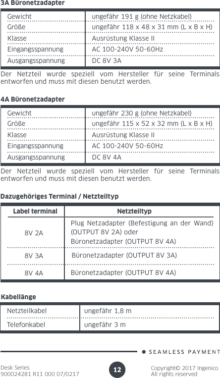 Desk Series900024281 R11 000 07/0217Copyright© 2017 IngenicoAll rights reserved12KabellängeNetzteilkabel ungefähr 1,8 mungefähr 3 m TelefonkabelGewicht ungefähr 230 g (ohne Netzkabel)Größe ungefähr 115 x 52 x 32 mm (L x B x H)4A BüronetzadapterKlasse  Ausrüstung Klasse IIEingangsspannung  AC 100-240V 50-60HzAusgangsspannung DC 8V 4ADer Netzteil wurde speziell vom Hersteller für seine Terminals entworfen und muss mit diesen benutzt werden.Der Netzteil wurde speziell vom Hersteller für seine Terminals entworfen und muss mit diesen benutzt werden.Gewicht ungefähr 191 g (ohne Netzkabel)Größe ungefähr 118 x 48 x 31 mm (L x B x H)3A BüronetzadapterKlasse  Ausrüstung Klasse IIEingangsspannung  AC 100-240V 50-60HzAusgangsspannung DC 8V 3ALabel terminal Netzteiltyp8V 2APlug Netzadapter (Befestigung an der Wand) (OUTPUT 8V 2A) oderBüronetzadapter (OUTPUT 8V 4A)Dazugehöriges Terminal / Netzteiltyp8V 4A Büronetzadapter (OUTPUT 8V 4A)8V 3A Büronetzadapter (OUTPUT 8V 3A)