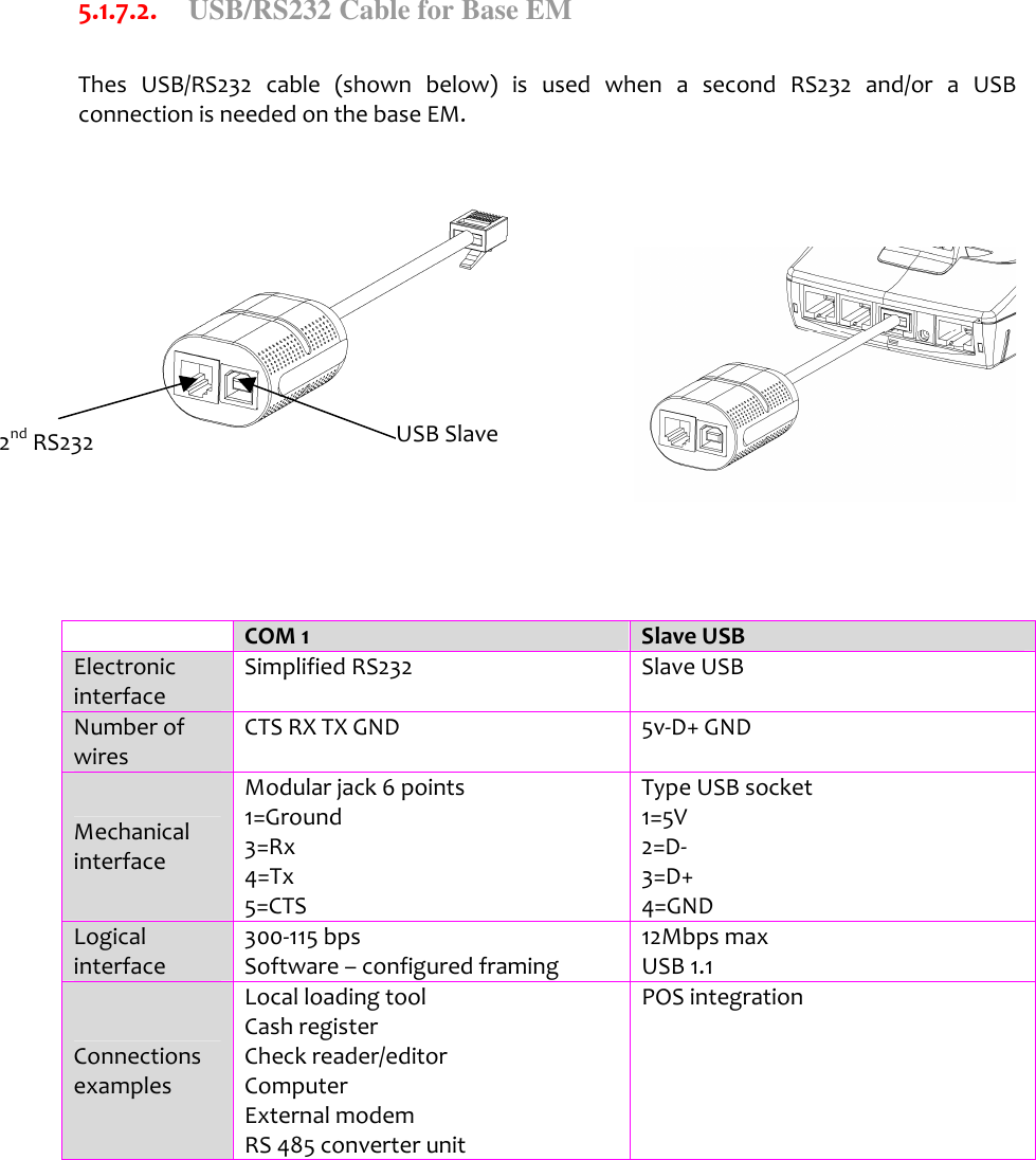     5.1.7.2.     USB/RS232 Cable for Base EM  Thes  USB/RS232  cable  (shown  below)  is  used  when  a  second  RS232  and/or  a  USB connection is needed on the base EM.           COM 1  Slave USB  Electronic interface Simplified RS232  Slave USB Number of wires CTS RX TX GND   5v-D+ GND  Mechanical interface Modular jack 6 points 1=Ground 3=Rx  4=Tx  5=CTS Type USB socket  1=5V  2=D- 3=D+ 4=GND Logical interface 300-115 bps  Software – configured framing 12Mbps max  USB 1.1 Connections examples Local loading tool  Cash register Check reader/editor Computer External modem  RS 485 converter unit  POS integration            USB Slave 2nd RS232 