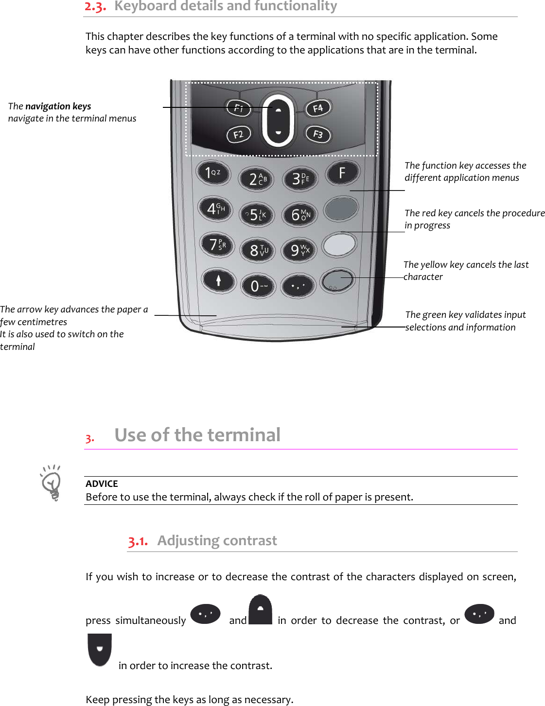   2.3.  Keyboard details and functionality  This chapter describes the key functions of a terminal with no specific application. Some keys can have other functions according to the applications that are in the terminal.                             3.  Use of the terminal  ADVICE Before to use the terminal, always check if the roll of paper is present.  3.1.  Adjusting contrast If you wish to increase or to decrease the contrast of the characters displayed on screen, press  simultaneously      and   in  order  to  decrease  the  contrast,  or    and     in order to increase the contrast.  Keep pressing the keys as long as necessary.  The navigation keys  navigate in the terminal menus The function key accesses the different application menus The red key cancels the procedure in progress  The green key validates input selections and information  The arrow key advances the paper a few centimetres It is also used to switch on the terminal   The yellow key cancels the last character  