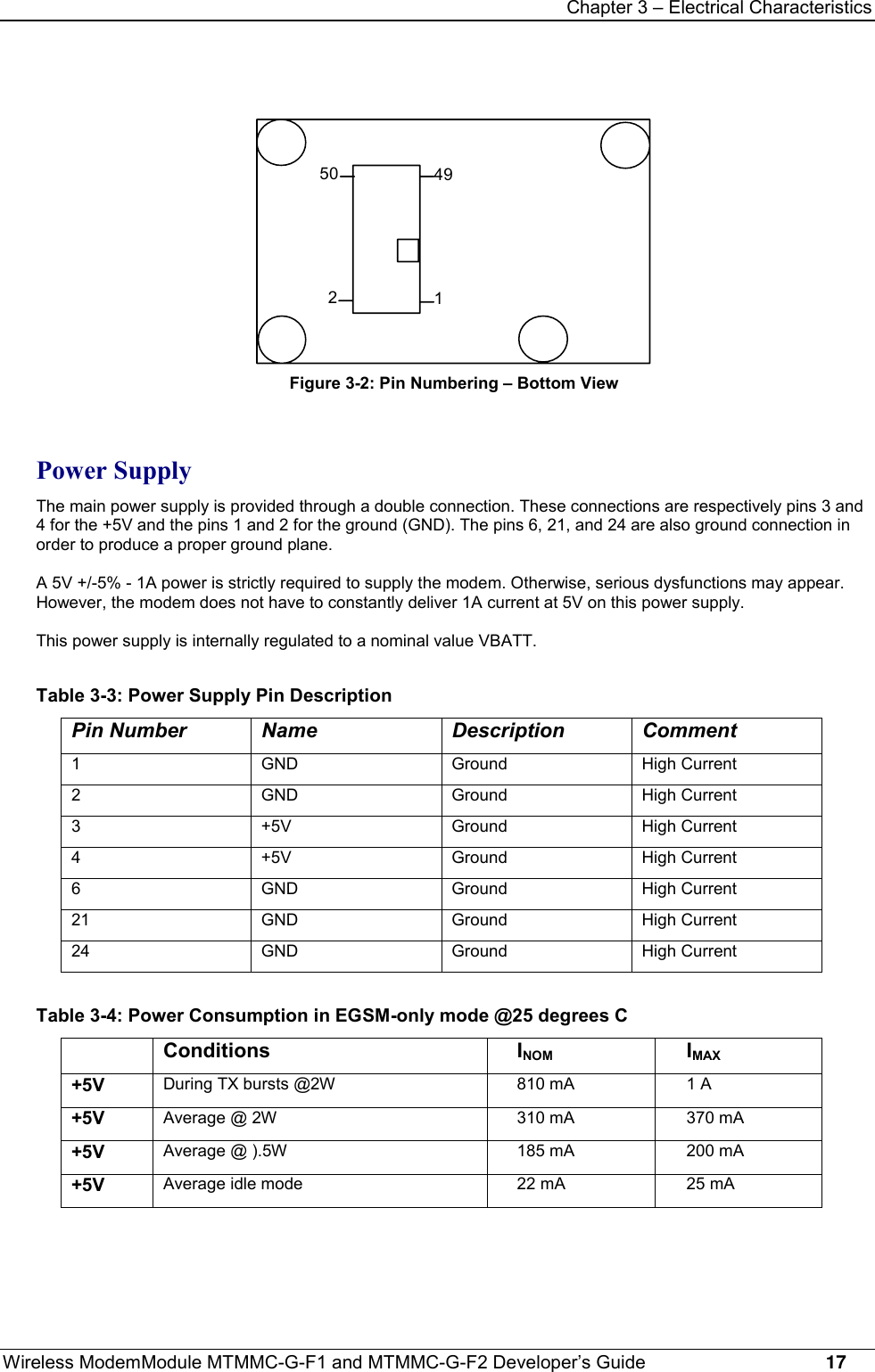 Chapter 3 – Electrical CharacteristicsWireless ModemModule MTMMC-G-F1 and MTMMC-G-F2 Developer’s Guide     1750 4921Figure 3-2: Pin Numbering – Bottom ViewPower SupplyThe main power supply is provided through a double connection. These connections are respectively pins 3 and4 for the +5V and the pins 1 and 2 for the ground (GND). The pins 6, 21, and 24 are also ground connection inorder to produce a proper ground plane.A 5V +/-5% - 1A power is strictly required to supply the modem. Otherwise, serious dysfunctions may appear.However, the modem does not have to constantly deliver 1A current at 5V on this power supply.This power supply is internally regulated to a nominal value VBATT.Table 3-3: Power Supply Pin DescriptionPin Number Name Description Comment1 GND Ground High Current2 GND Ground High Current3 +5V Ground High Current4 +5V Ground High Current6 GND Ground High Current21 GND Ground High Current24 GND Ground High CurrentTable 3-4: Power Consumption in EGSM-only mode @25 degrees CConditions INOM IMAX+5V During TX bursts @2W 810 mA 1 A+5V Average @ 2W 310 mA 370 mA+5V Average @ ).5W 185 mA 200 mA+5V Average idle mode 22 mA 25 mA
