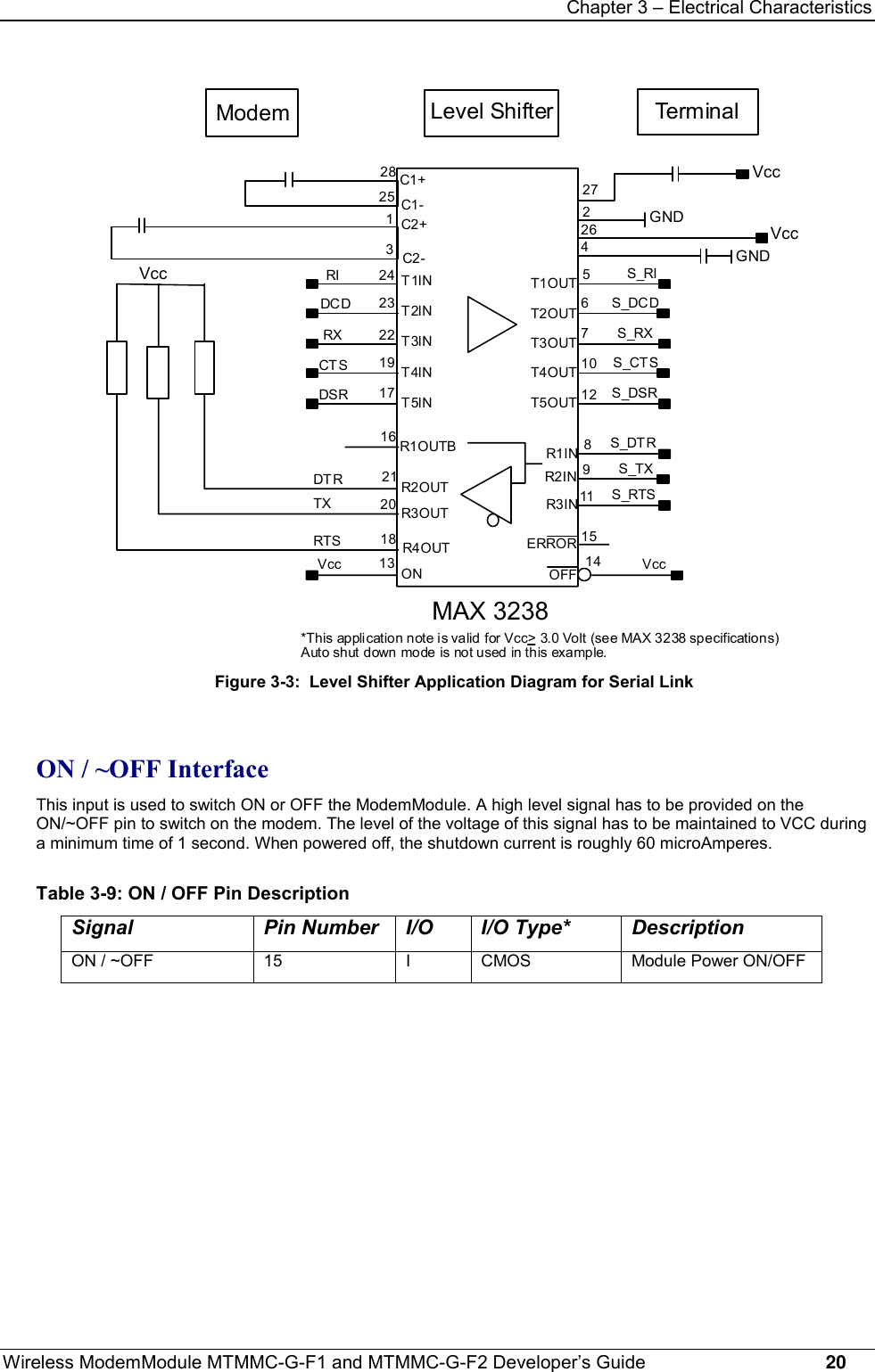 Chapter 3 – Electrical CharacteristicsWireless ModemModule MTMMC-G-F1 and MTMMC-G-F2 Developer’s Guide     20Modem Te rm in a lLevel ShifterVccRIDCDRXCTSDSRDTRTXRTSVcc28251324232219171621201813C1+C1-C2+T1INT2INT3INT4INT5INR1OUTBR2OUTR3OUTR4OUTONC2-T1OUTT2OUTT3OUTT4OUTT5OUTR1INR2INR3INERROROFF272264567101289111514S_RIS_DCDS_RXS_CTSS_DSRS_DTRS_TXS_RTSVccVccGNDVccGNDMAX 3238*Th is appli cation n ote i s valid for Vcc&gt; 3.0 Volt (see MAX 3 238  sp ecification s)Auto shut d own mode is no t used  in th is exa mp le.Figure 3-3:  Level Shifter Application Diagram for Serial LinkON / ~OFF InterfaceThis input is used to switch ON or OFF the ModemModule. A high level signal has to be provided on theON/~OFF pin to switch on the modem. The level of the voltage of this signal has to be maintained to VCC duringa minimum time of 1 second. When powered off, the shutdown current is roughly 60 microAmperes.Table 3-9: ON / OFF Pin DescriptionSignal Pin Number I/O I/O Type* DescriptionON / ~OFF 15 I CMOS Module Power ON/OFF