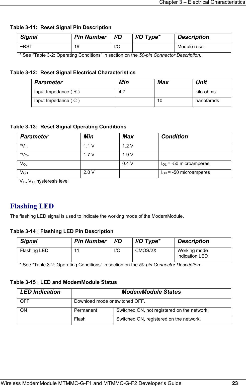 Chapter 3 – Electrical CharacteristicsWireless ModemModule MTMMC-G-F1 and MTMMC-G-F2 Developer’s Guide     23Table 3-11:  Reset Signal Pin DescriptionSignal Pin Number I/O I/O Type* Description~RST 19 I/O Module reset* See “Table 3-2: Operating Conditions” in section on the 50-pin Connector Description.Table 3-12:  Reset Signal Electrical CharacteristicsParameter Min Max UnitInput Impedance ( R ) 4.7 kilo-ohmsInput Impedance ( C ) 10 nanofaradsTable 3-13:  Reset Signal Operating ConditionsParameter Min Max Condition*VT- 1.1 V 1.2 V*VT+ 1.7 V 1.9 VVOL 0.4 V IOL = -50 microamperesVOH 2.0 V IOH = -50 microamperesVT-, VT+ hysteresis levelFlashing LEDThe flashing LED signal is used to indicate the working mode of the ModemModule.Table 3-14 : Flashing LED Pin DescriptionSignal Pin Number I/O I/O Type* DescriptionFlashing LED 11 I/O CMOS/2X Working modeindication LED* See “Table 3-2: Operating Conditions” in section on the 50-pin Connector Description.Table 3-15 : LED and ModemModule StatusLED Indication ModemModule StatusOFF Download mode or switched OFF.Permanent Switched ON, not registered on the network.ONFlash Switched ON, registered on the network.