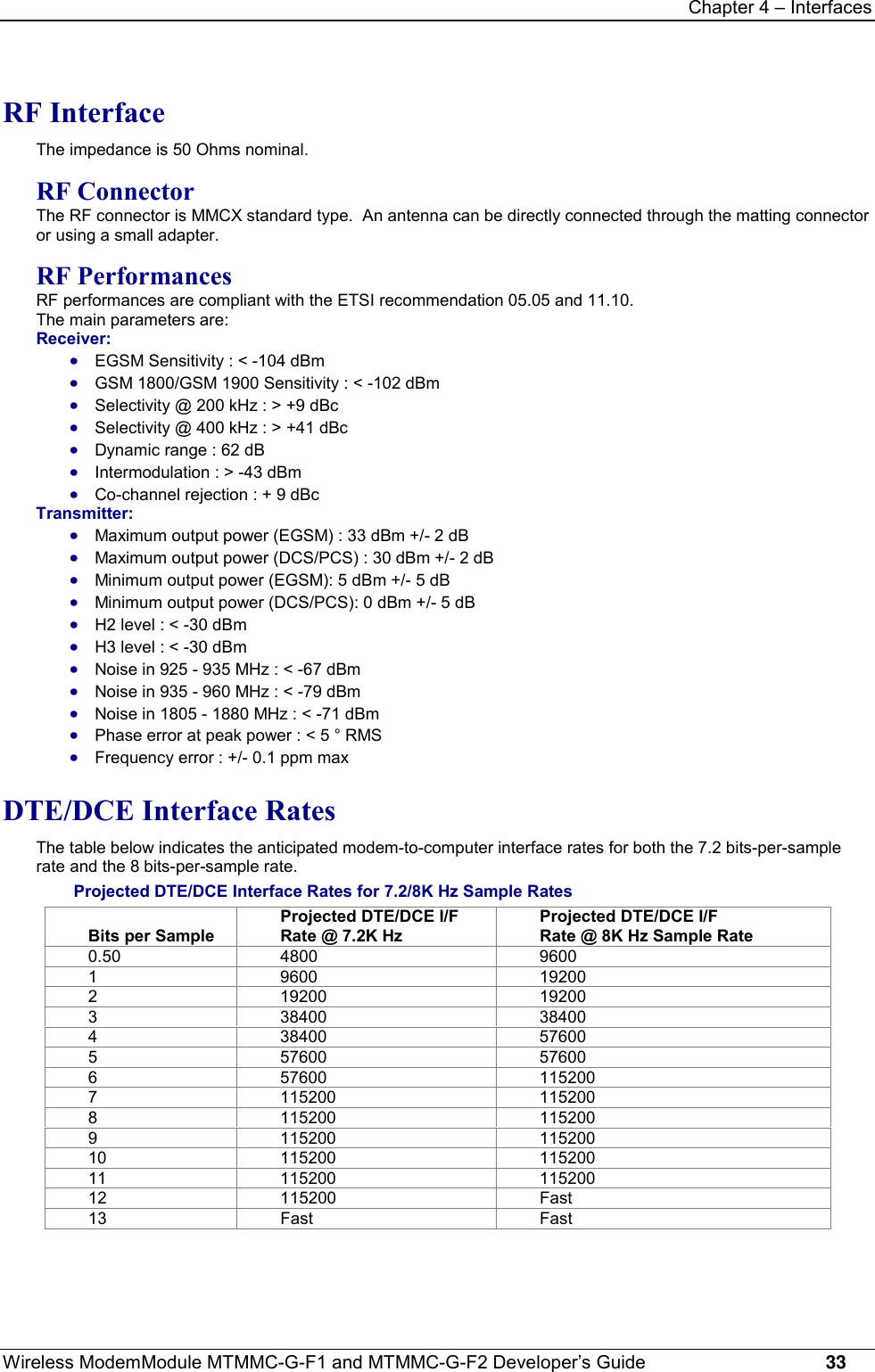 Chapter 4 – InterfacesWireless ModemModule MTMMC-G-F1 and MTMMC-G-F2 Developer’s Guide     33RF InterfaceThe impedance is 50 Ohms nominal.RF ConnectorThe RF connector is MMCX standard type.  An antenna can be directly connected through the matting connectoror using a small adapter.RF PerformancesRF performances are compliant with the ETSI recommendation 05.05 and 11.10.The main parameters are:Receiver:· EGSM Sensitivity : &lt; -104 dBm· GSM 1800/GSM 1900 Sensitivity : &lt; -102 dBm· Selectivity @ 200 kHz : &gt; +9 dBc· Selectivity @ 400 kHz : &gt; +41 dBc· Dynamic range : 62 dB· Intermodulation : &gt; -43 dBm· Co-channel rejection : + 9 dBcTransmitter:· Maximum output power (EGSM) : 33 dBm +/- 2 dB· Maximum output power (DCS/PCS) : 30 dBm +/- 2 dB· Minimum output power (EGSM): 5 dBm +/- 5 dB· Minimum output power (DCS/PCS): 0 dBm +/- 5 dB· H2 level : &lt; -30 dBm· H3 level : &lt; -30 dBm· Noise in 925 - 935 MHz : &lt; -67 dBm· Noise in 935 - 960 MHz : &lt; -79 dBm· Noise in 1805 - 1880 MHz : &lt; -71 dBm· Phase error at peak power : &lt; 5 ° RMS· Frequency error : +/- 0.1 ppm maxDTE/DCE Interface RatesThe table below indicates the anticipated modem-to-computer interface rates for both the 7.2 bits-per-samplerate and the 8 bits-per-sample rate.        Projected DTE/DCE Interface Rates for 7.2/8K Hz Sample RatesBits per SampleProjected DTE/DCE I/FRate @ 7.2K HzProjected DTE/DCE I/FRate @ 8K Hz Sample Rate0.50 4800 96001 9600 192002 19200 192003 38400 384004 38400 576005 57600 576006 57600 1152007 115200 1152008 115200 1152009 115200 11520010 115200 11520011 115200 11520012 115200 Fast13 Fast Fast