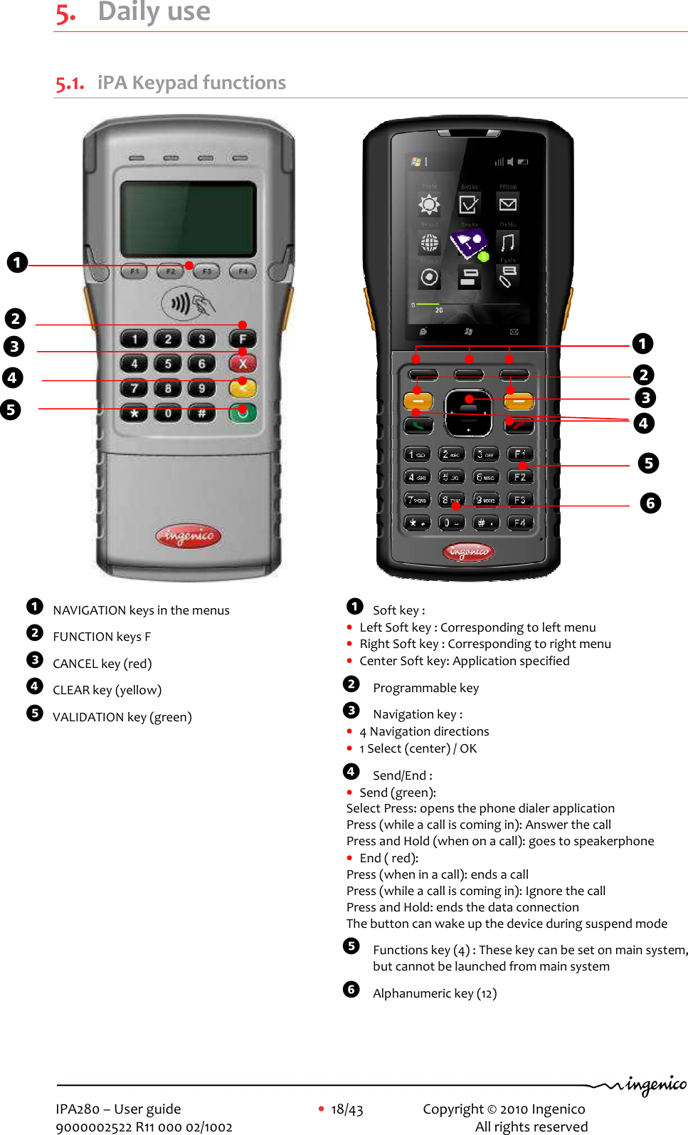     IPA280 – User guide      •  18/43    Copyright © 2010 Ingenico   9000002522 R11 000 02/1002          All rights reserved        5. Daily use 5.1. iPA Keypad functions                          1 2 3 5 4  1 2 4 3  6 1 NAVIGATION keys in the menus     2 FUNCTION keys F 3 CANCEL key (red) 4 CLEAR key (yellow)  5 VALIDATION key (green) 1 Soft key :  • Left Soft key : Corresponding to left menu • Right Soft key : Corresponding to right menu • Center Soft key: Application specified 2 Programmable key  3 Navigation key : • 4 Navigation directions • 1 Select (center) / OK 4 Send/End : • Send (green):  Select Press: opens the phone dialer application Press (while a call is coming in): Answer the call Press and Hold (when on a call): goes to speakerphone • End ( red): Press (when in a call): ends a call Press (while a call is coming in): Ignore the call Press and Hold: ends the data connection The button can wake up the device during suspend mode 5 Functions key (4) : These key can be set on main system, but cannot be launched from main system 6 Alphanumeric key (12)     5 