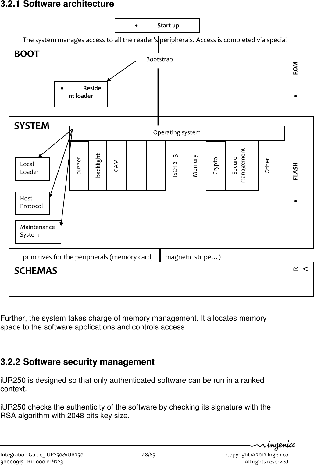   Intégration Guide_iUP250&amp;iUR250                        48/83    Copyright © 2012 Ingenico 900009151 R11 000 01/1223      All rights reserved   3.2.1 Software architecture    The system manages access to all the reader’s peripherals. Access is completed via special primitives for the peripherals (memory card,  magnetic stripe…)   Further, the system takes charge of memory management. It allocates memory space to the software applications and controls access.    3.2.2 Software security management  iUR250 is designed so that only authenticated software can be run in a ranked context.  iUR250 checks the authenticity of the software by checking its signature with the RSA algorithm with 2048 bits key size.  SCHEMAS RAM  Start up BOOT Bootstrap  Resident loader  ROM SYSTEM  Operating system buzzer backlight CAM   ISO1-2 - 3 Memory Crypto Secure management Other   FLASH Local Loader Maintenance System Host Protocol 