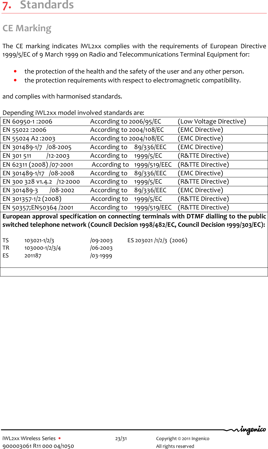  iWL2xx Wireless Series  •    23/31   Copyright © 2011 Ingenico 900003061 R11 000 04/1050     All rights reserved  7. Standards CE Marking  The  CE  marking  indicates  iWL2xx  complies  with  the  requirements  of  European  Directive 1999/5/EC of 9 March 1999 on Radio and Telecommunications Terminal Equipment for:  • the protection of the health and the safety of the user and any other person. • the protection requirements with respect to electromagnetic compatibility.  and complies with harmonised standards.  Depending iWL2xx model involved standards are: EN 60950-1 :2006    According to 2006/95/EC  (Low Voltage Directive) EN 55022 :2006    According to 2004/108/EC  (EMC Directive) EN 55024 A2 :2003     According to 2004/108/EC  (EMC Directive) EN 301489-1/7  /08-2005  According to  89/336/EEC  (EMC Directive) EN 301 511  /12-2003  According to  1999/5/EC  (R&amp;TTE Directive) EN 62311 (2008) /07-2001  According to  1999/519/EEC  (R&amp;TTE Directive) EN 301489-1/17   /08-2008  According to  89/336/EEC  (EMC Directive) EN 300 328 v1.4.2   /12-2000  According to  1999/5/EC  (R&amp;TTE Directive) EN 301489-3    /08-2002  According to  89/336/EEC  (EMC Directive) EN 301357-1/2 (2008)                    According to  1999/5/EC  (R&amp;TTE Directive) EN 50357;EN50364 /2001  According to  1999/519/EEC  (R&amp;TTE Directive) European approval specification on connecting terminals with DTMF dialling to the public switched telephone network (Council Decision 1998/482/EC, Council Decision 1999/303/EC):  TS  103021-1/2/3    /09-2003           ES 203021 /1/2/3  (2006) TR  103000-1/2/3/4    /06-2003 ES  201187      /03-1999           