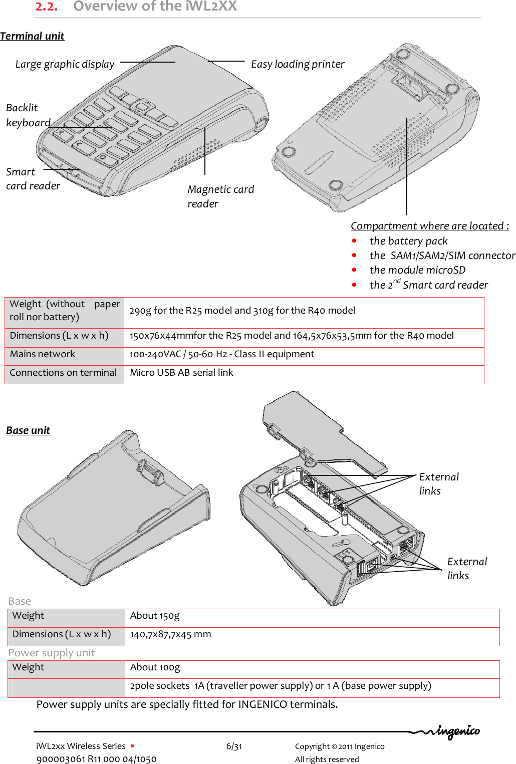  iWL2xx Wireless Series  •    6/31   Copyright © 2011 Ingenico 900003061 R11 000 04/1050     All rights reserved 2.2. Overview of the iWL2XX                                    Base  Weight  About 150g Dimensions (L x w x h)  140,7x87,7x45 mm  Power supply unit Weight  About 100g   2pole sockets  1A (traveller power supply) or 1 A (base power supply) Power supply units are specially fitted for INGENICO terminals. Weight  (without    paper roll nor battery)  290g for the R25 model and 310g for the R40 model Dimensions (L x w x h)  150x76x44mmfor the R25 model and 164,5x76x53,5mm for the R40 model  Mains network  100-240VAC / 50-60 Hz - Class II equipment Connections on terminal  Micro USB AB serial link Backlit keyboard Smart card reader Easy loading printer Large graphic display  Magnetic card reader Compartment where are located :  • the battery pack  • the  SAM1/SAM2/SIM connector • the module microSD • the 2nd Smart card reader Terminal unit External links  External links  Base unit 