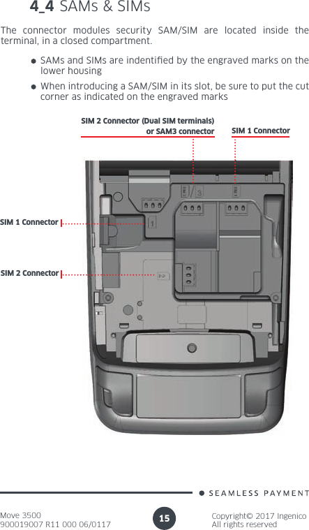 Move 3500900019007 R11 000 06/0117Copyright© 2017 IngenicoAll rights reserved154_4 SAMs &amp; SIMs The connector modules security SAM/SIM are located inside the terminal, in a closed compartment.SAMs and SIMs are indentied by the engraved marks on the lower housingWhen introducing a SAM/SIM in its slot, be sure to put the cut corner as indicated on the engraved marksSIM 2 Connector (Dual SIM terminals)or SAM3 connector SIM 1 ConnectorSIM 1 ConnectorSIM 2 Connector