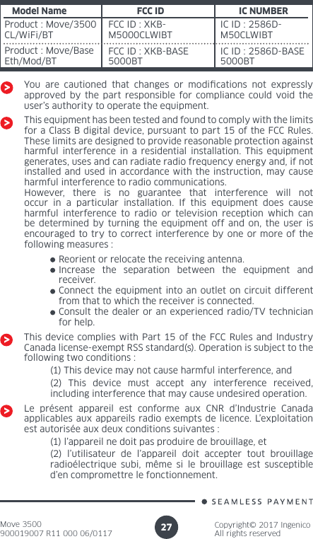 Move 3500900019007 R11 000 06/0117Copyright© 2017 IngenicoAll rights reserved27Model NameProduct : Move/3500CL/WiFi/BTFCC ID IC NUMBERProduct : Move/BaseEth/Mod/BTFCC ID : XKB-M5000CLWIBTIC ID : 2586D-M50CLWIBTThis equipment has been tested and found to comply with the limits for a Class B digital device, pursuant to part 15 of the FCC Rules. These limits are designed to provide reasonable protection against harmful interference in a residential installation. This equipment generates, uses and can radiate radio frequency energy and, if not installed and used in accordance with the instruction, may cause harmful interference to radio communications. However, there is no guarantee that interference will not occur in a particular installation. If this equipment does cause harmful interference to radio or television reception which can be determined by turning the equipment off and on, the user is encouraged to try to correct interference by one or more of the following measures :Reorient or relocate the receiving antenna.Increase the separation between the equipment and receiver.Connect the equipment into an outlet on circuit different from that to which the receiver is connected.Consult the dealer or an experienced radio/TV technician for help.This device complies with Part 15 of the FCC Rules and Industry Canada license-exempt RSS standard(s). Operation is subject to the following two conditions :(1) This device may not cause harmful interference, and(2) This device must accept any interference received, including interference that may cause undesired operation.Le présent appareil est conforme aux CNR d’Industrie Canada applicables aux appareils radio exempts de licence. L’exploitation est autorisée aux deux conditions suivantes :(1) l’appareil ne doit pas produire de brouillage, et(2) l’utilisateur de l’appareil doit accepter tout brouillage radioélectrique subi, même si le brouillage est susceptible d’en compromettre le fonctionnement.FCC ID : XKB-BASE5000BTIC ID : 2586D-BASE5000BTYou are cautioned that changes or modications not expressly approved by the part responsible for compliance could void the user’s authority to operate the equipment.