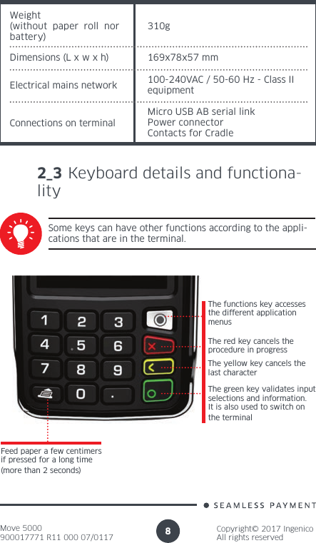 Move 5000900017771 R11 000 07/0117Copyright© 2017 IngenicoAll rights reserved82_3 Keyboard details and functiona-lityWeight(without paper roll nor battery)310gDimensions (L x w x h) 169x78x57 mmElectrical mains network  100-240VAC / 50-60 Hz - Class II equipmentConnections on terminalMicro USB AB serial linkPower connectorContacts for CradleSome keys can have other functions according to the appli-cations that are in the terminal.The functions key accesses the different application menusThe red key cancels the procedure in progressThe yellow key cancels the last characterThe green key validates input selections and information.It is also used to switch on the terminalFeed paper a few centimers if pressed for a long time (more than 2 seconds)