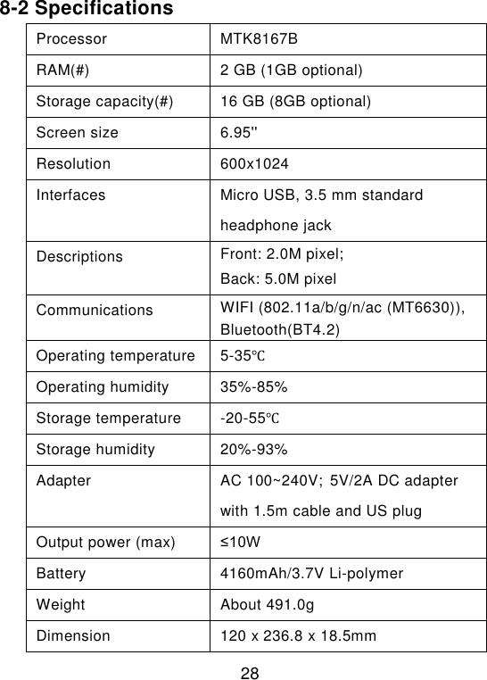  28 8-2 Specifications Processor MTK8167B RAM(#) 2 GB (1GB optional) Storage capacity(#) 16 GB (8GB optional) Screen size 6.95&apos;&apos; Resolution 600x1024 Interfaces Micro USB, 3.5 mm standard headphone jack Descriptions Front: 2.0M pixel; Back: 5.0M pixel Communications WIFI (802.11a/b/g/n/ac (MT6630)), Bluetooth(BT4.2) Operating temperature 5-35℃ Operating humidity 35%-85% Storage temperature -20-55℃ Storage humidity 20%-93% Adapter AC 100~240V; 5V/2A DC adapter with 1.5m cable and US plug Output power (max) ≤10W Battery 4160mAh/3.7V Li-polymer Weight About 491.0g Dimension 120 x 236.8 x 18.5mm 