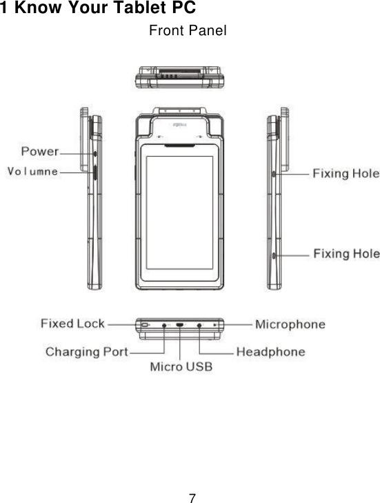  7  1 Know Your Tablet PC Front Panel      