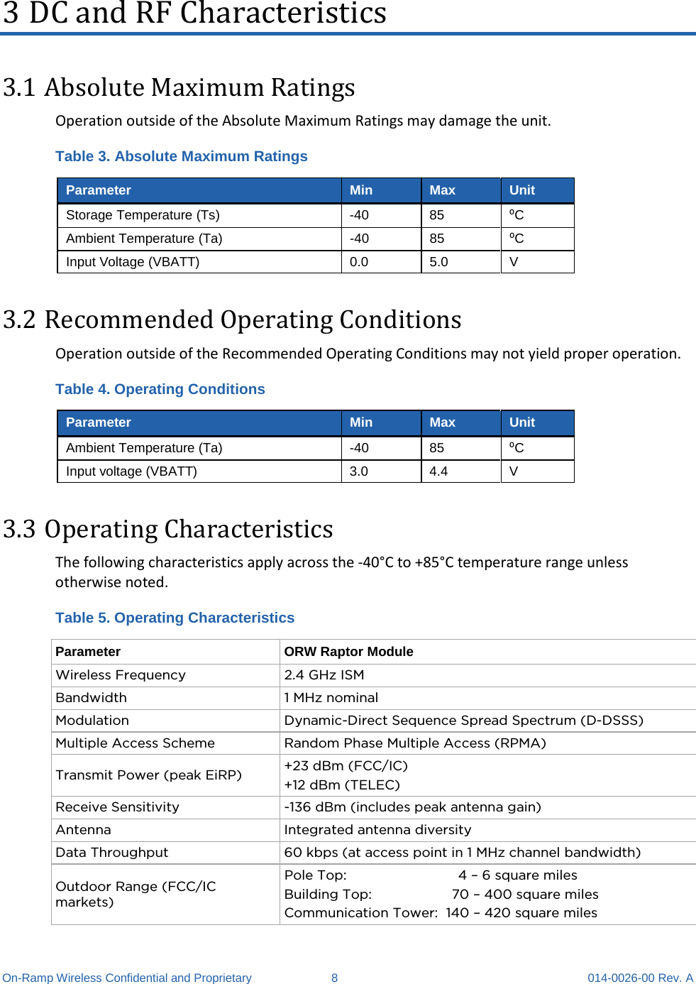  On-Ramp Wireless Confidential and Proprietary  8  014-0026-00 Rev. A 3 DC and RF Characteristics 3.1 Absolute Maximum Ratings Operation outside of the Absolute Maximum Ratings may damage the unit.  Table 3. Absolute Maximum Ratings Parameter Min Max Unit Storage Temperature (Ts)  -40 85 ⁰C Ambient Temperature (Ta)  -40 85 ⁰C Input Voltage (VBATT)  0.0 5.0  V 3.2 Recommended Operating Conditions Operation outside of the Recommended Operating Conditions may not yield proper operation. Table 4. Operating Conditions Parameter Min Max Unit Ambient Temperature (Ta)  -40 85 ⁰C Input voltage (VBATT)  3.0  4.4  V 3.3 Operating Characteristics The following characteristics apply across the -40°C to +85°C temperature range unless otherwise noted. Table 5. Operating Characteristics Parameter ORW Raptor Module Wireless Frequency 2.4 GHz ISM Bandwidth 1 MHz nominal Modulation Dynamic-Direct Sequence Spread Spectrum (D-DSSS) Multiple Access Scheme Random Phase Multiple Access (RPMA) Transmit Power (peak EiRP) +23 dBm (FCC/IC) +12 dBm (TELEC) Receive Sensitivity  -136 dBm (includes peak antenna gain) Antenna Integrated antenna diversity Data Throughput 60 kbps (at access point in 1 MHz channel bandwidth) Outdoor Range (FCC/IC markets) Pole Top:                            4 – 6 square miles Building Top:                    70 – 400 square miles Communication Tower:  140 – 420 square miles 
