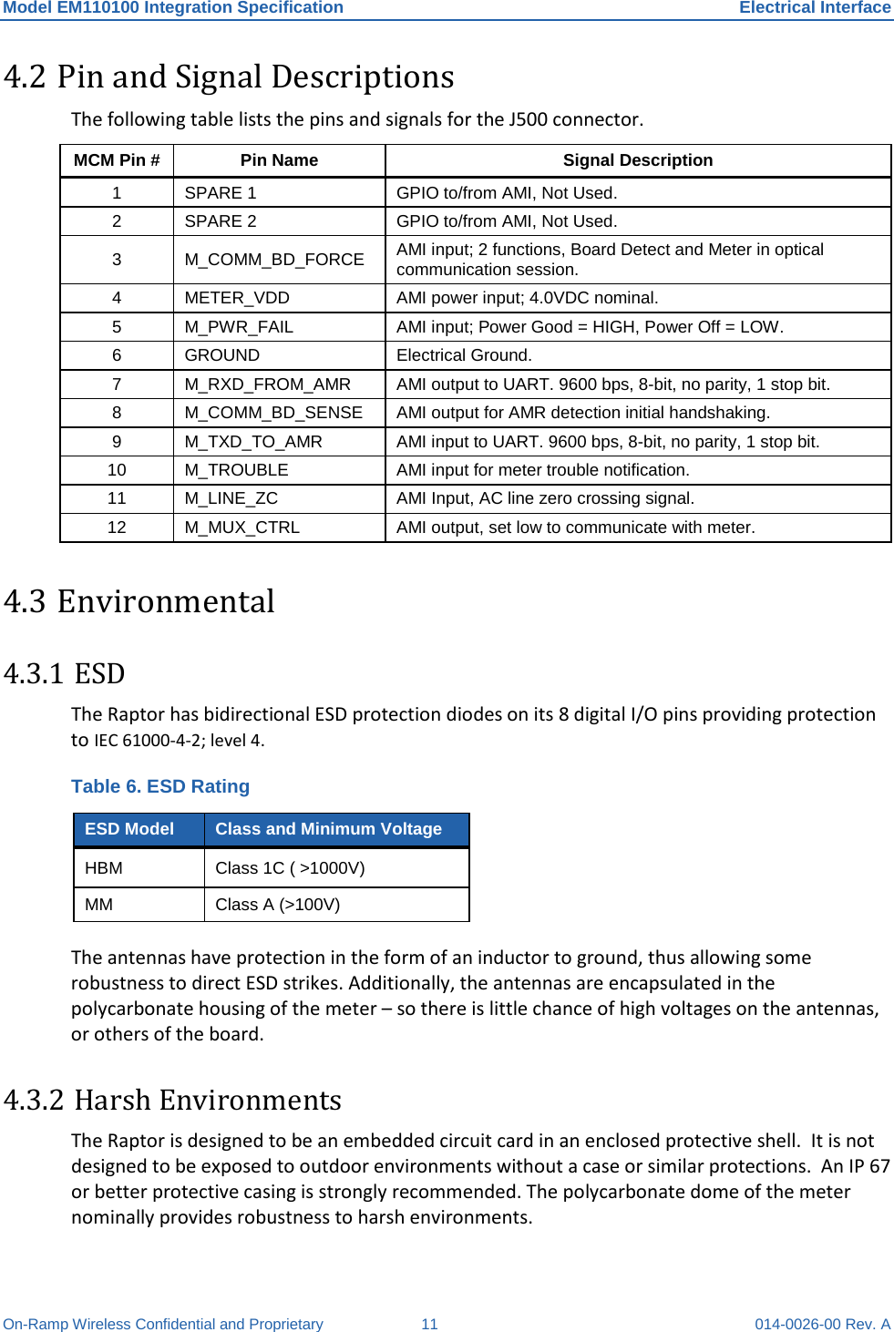 Model EM110100 Integration Specification Electrical Interface On-Ramp Wireless Confidential and Proprietary 11 014-0026-00 Rev. A 4.2 Pin and Signal Descriptions The following table lists the pins and signals for the J500 connector. MCM Pin # Pin Name Signal Description 1  SPARE 1 GPIO to/from AMI, Not Used. 2  SPARE 2 GPIO to/from AMI, Not Used. 3  M_COMM_BD_FORCE AMI input; 2 functions, Board Detect and Meter in optical communication session. 4  METER_VDD AMI power input; 4.0VDC nominal. 5  M_PWR_FAIL AMI input; Power Good = HIGH, Power Off = LOW. 6  GROUND Electrical Ground. 7  M_RXD_FROM_AMR AMI output to UART. 9600 bps, 8-bit, no parity, 1 stop bit. 8  M_COMM_BD_SENSE  AMI output for AMR detection initial handshaking. 9  M_TXD_TO_AMR AMI input to UART. 9600 bps, 8-bit, no parity, 1 stop bit. 10 M_TROUBLE AMI input for meter trouble notification. 11 M_LINE_ZC AMI Input, AC line zero crossing signal. 12 M_MUX_CTRL AMI output, set low to communicate with meter. 4.3 Environmental 4.3.1 ESD The Raptor has bidirectional ESD protection diodes on its 8 digital I/O pins providing protection to IEC 61000-4-2; level 4. Table 6. ESD Rating ESD Model Class and Minimum Voltage HBM Class 1C ( &gt;1000V) MM Class A (&gt;100V) The antennas have protection in the form of an inductor to ground, thus allowing some robustness to direct ESD strikes. Additionally, the antennas are encapsulated in the polycarbonate housing of the meter – so there is little chance of high voltages on the antennas, or others of the board. 4.3.2 Harsh Environments The Raptor is designed to be an embedded circuit card in an enclosed protective shell.  It is not designed to be exposed to outdoor environments without a case or similar protections.  An IP 67 or better protective casing is strongly recommended. The polycarbonate dome of the meter nominally provides robustness to harsh environments.  