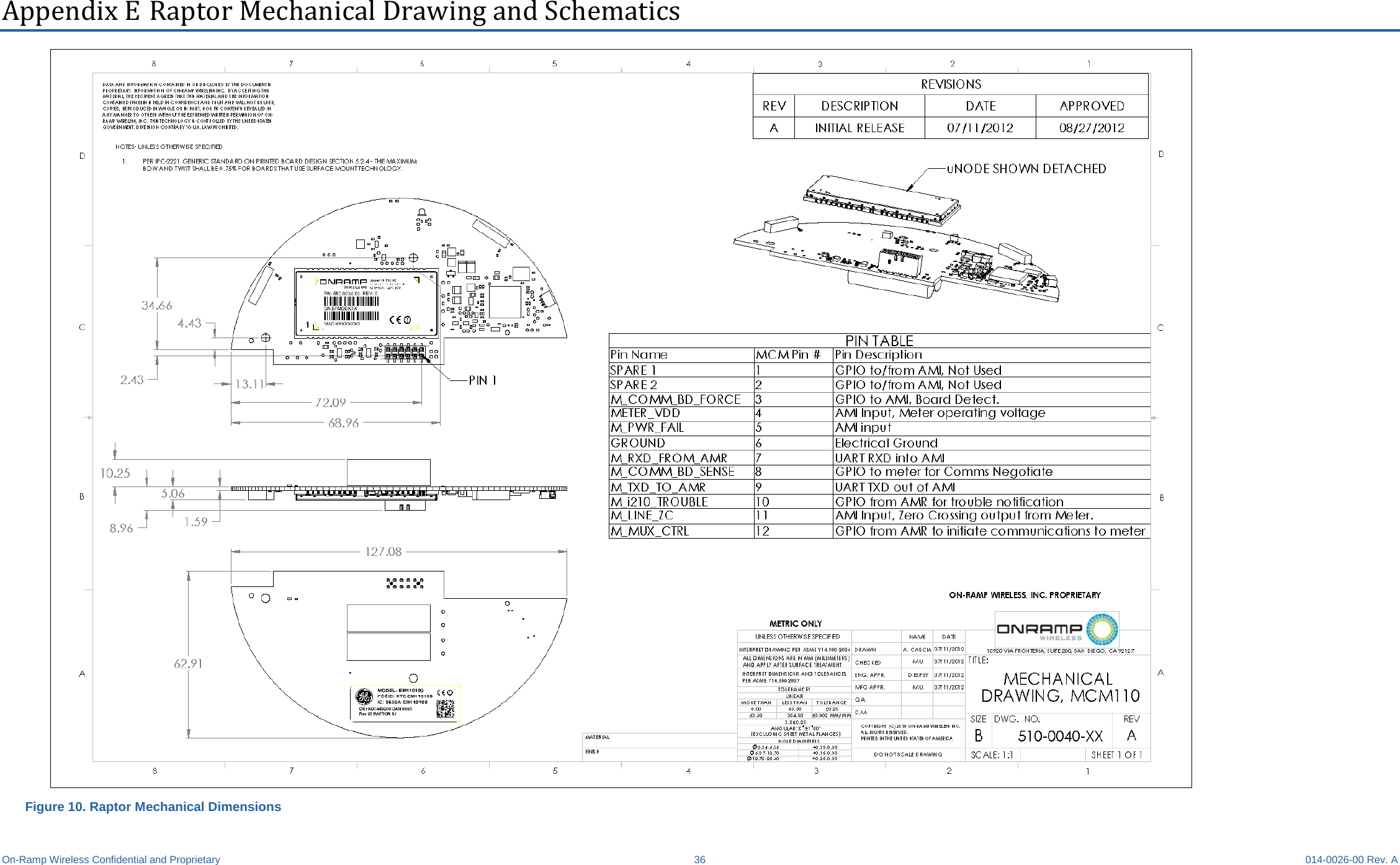  On-Ramp Wireless Confidential and Proprietary 36 014-0026-00 Rev. A Appendix E Raptor Mechanical Drawing and Schematics  Figure 10. Raptor Mechanical Dimensions 