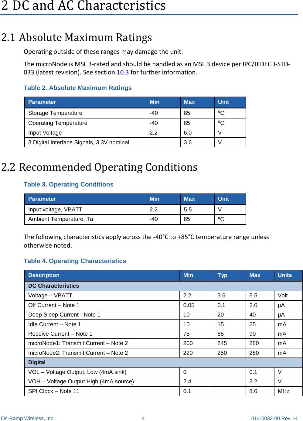  On-Ramp Wireless, Inc.  4  014-0033-00 Rev. H 2 DC and AC Characteristics 2.1 Absolute Maximum Ratings Operating outside of these ranges may damage the unit. The microNode is MSL 3-rated and should be handled as an MSL 3 device per IPC/JEDEC J-STD-033 (latest revision). See section 10.3 for further information. Table 2. Absolute Maximum Ratings Parameter Min Max Unit Storage Temperature  -40 85 ⁰C Operating Temperature  -40 85 ⁰C Input Voltage 2.2 6.0  V 3 Digital Interface Signals, 3.3V nominal    3.6  V 2.2 Recommended Operating Conditions Table 3. Operating Conditions Parameter Min Max Unit Input voltage, VBATT 2.2 5.5  V Ambient Temperature, Ta  -40 85 ⁰C  The following characteristics apply across the -40°C to +85°C temperature range unless otherwise noted. Table 4. Operating Characteristics Description Min Typ Max Units DC Characteristics Voltage – VBATT  2.2 3.6 5.5  Volt Off Current – Note 1 0.05 0.1 2.0  µA Deep Sleep Current - Note 1 10 20 40 µA Idle Current – Note 1 10 15 25 mA Receive Current – Note 1 75 85 90 mA microNode1: Transmit Current – Note 2 200 245 280 mA microNode2: Transmit Current – Note 2 220 250 280 mA Digital VOL – Voltage Output, Low (4mA sink)  0    0.1  V VOH – Voltage Output High (4mA source)   2.4    3.2  V SPI Clock – Note 11 0.1    8.6 MHz 