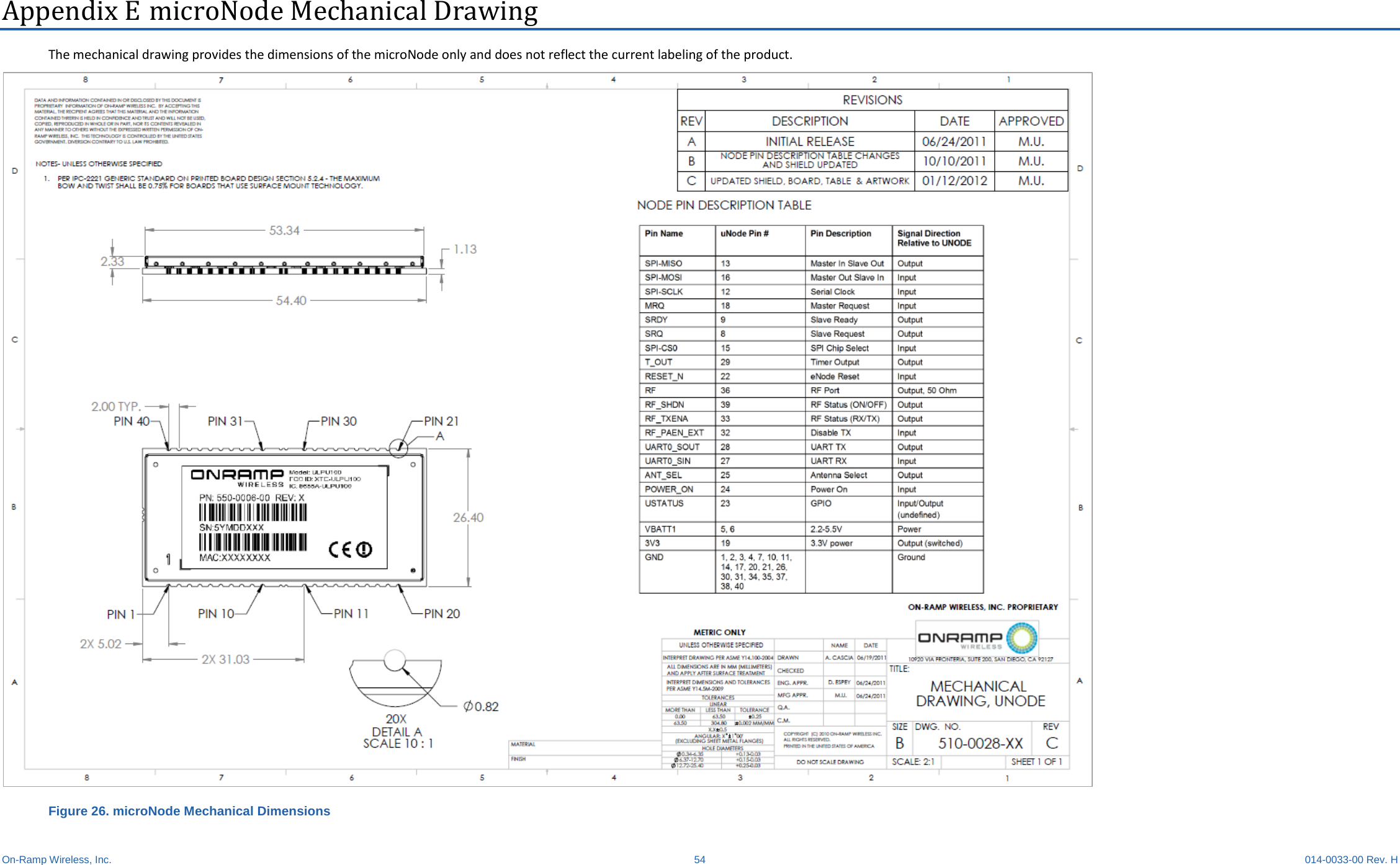  On-Ramp Wireless, Inc. 54 014-0033-00 Rev. H Appendix E microNode Mechanical Drawing The mechanical drawing provides the dimensions of the microNode only and does not reflect the current labeling of the product.  Figure 26. microNode Mechanical Dimensions  