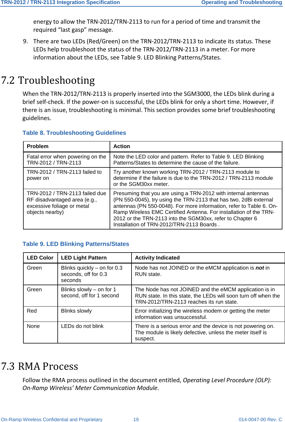 TRN-2012 / TRN-2113 Integration Specification Operating and Troubleshooting On-Ramp Wireless Confidential and Proprietary 19 014-0047-00 Rev. C energy to allow the TRN-2012/TRN-2113 to run for a period of time and transmit the required “last gasp” message. 9. There are two LEDs (Red/Green) on the TRN-2012/TRN-2113 to indicate its status. These LEDs help troubleshoot the status of the TRN-2012/TRN-2113 in a meter. For more information about the LEDs, see Table 9. LED Blinking Patterns/States. 7.2 Troubleshooting When the TRN-2012/TRN-2113 is properly inserted into the SGM3000, the LEDs blink during a brief self-check. If the power-on is successful, the LEDs blink for only a short time. However, if there is an issue, troubleshooting is minimal. This section provides some brief troubleshooting guidelines.  Table 8. Troubleshooting Guidelines Problem Action Fatal error when powering on the TRN-2012 / TRN-2113 Note the LED color and pattern. Refer to Table 9. LED Blinking Patterns/States to determine the cause of the failure. TRN-2012 / TRN-2113 failed to power on Try another known working TRN-2012 / TRN-2113 module to determine if the failure is due to the TRN-2012 / TRN-2113 module or the SGM30xx meter. TRN-2012 / TRN-2113 failed due RF disadvantaged area (e.g., excessive foliage or metal objects nearby) Presuming that you are using a TRN-2012 with internal antennas (PN 550-0045), try using the TRN-2113 that has two, 2dBi external antennas (PN 550-0048). For more information, refer to Table 6. On-Ramp Wireless EMC Certified Antenna. For installation of the TRN-2012 or the TRN-2113 into the SGM30xx, refer to Chapter 6 Installation of TRN-2012/TRN-2113 Boards .  Table 9. LED Blinking Patterns/States LED Color LED Light Pattern  Activity Indicated Green Blinks quickly – on for 0.3 seconds, off for 0.3 seconds Node has not JOINED or the eMCM application is not in RUN state. Green Blinks slowly – on for 1 second, off for 1 second The Node has not JOINED and the eMCM application is in RUN state. In this state, the LEDs will soon turn off when the TRN-2012/TRN-2113 reaches its run state. Red Blinks slowly Error initializing the wireless modem or getting the meter information was unsuccessful. None LEDs do not blink  There is a serious error and the device is not powering on. The module is likely defective, unless the meter itself is suspect.  7.3 RMA Process Follow the RMA process outlined in the document entitled, Operating Level Procedure (OLP): On-Ramp Wireless’ Meter Communication Module.  