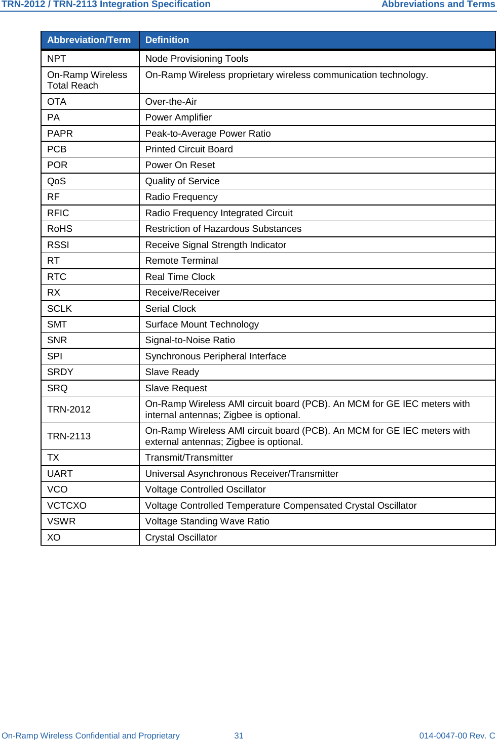 TRN-2012 / TRN-2113 Integration Specification Abbreviations and Terms On-Ramp Wireless Confidential and Proprietary 31 014-0047-00 Rev. C Abbreviation/Term Definition NPT Node Provisioning Tools On-Ramp Wireless Total Reach On-Ramp Wireless proprietary wireless communication technology. OTA Over-the-Air PA   Power Amplifier PAPR  Peak-to-Average Power Ratio PCB Printed Circuit Board POR Power On Reset QoS Quality of Service RF Radio Frequency RFIC Radio Frequency Integrated Circuit RoHS Restriction of Hazardous Substances RSSI  Receive Signal Strength Indicator RT Remote Terminal RTC Real Time Clock RX Receive/Receiver SCLK Serial Clock SMT Surface Mount Technology SNR Signal-to-Noise Ratio SPI  Synchronous Peripheral Interface SRDY Slave Ready SRQ Slave Request TRN-2012 On-Ramp Wireless AMI circuit board (PCB). An MCM for GE IEC meters with internal antennas; Zigbee is optional. TRN-2113 On-Ramp Wireless AMI circuit board (PCB). An MCM for GE IEC meters with external antennas; Zigbee is optional. TX Transmit/Transmitter UART Universal Asynchronous Receiver/Transmitter VCO Voltage Controlled Oscillator VCTCXO  Voltage Controlled Temperature Compensated Crystal Oscillator VSWR Voltage Standing Wave Ratio XO Crystal Oscillator   