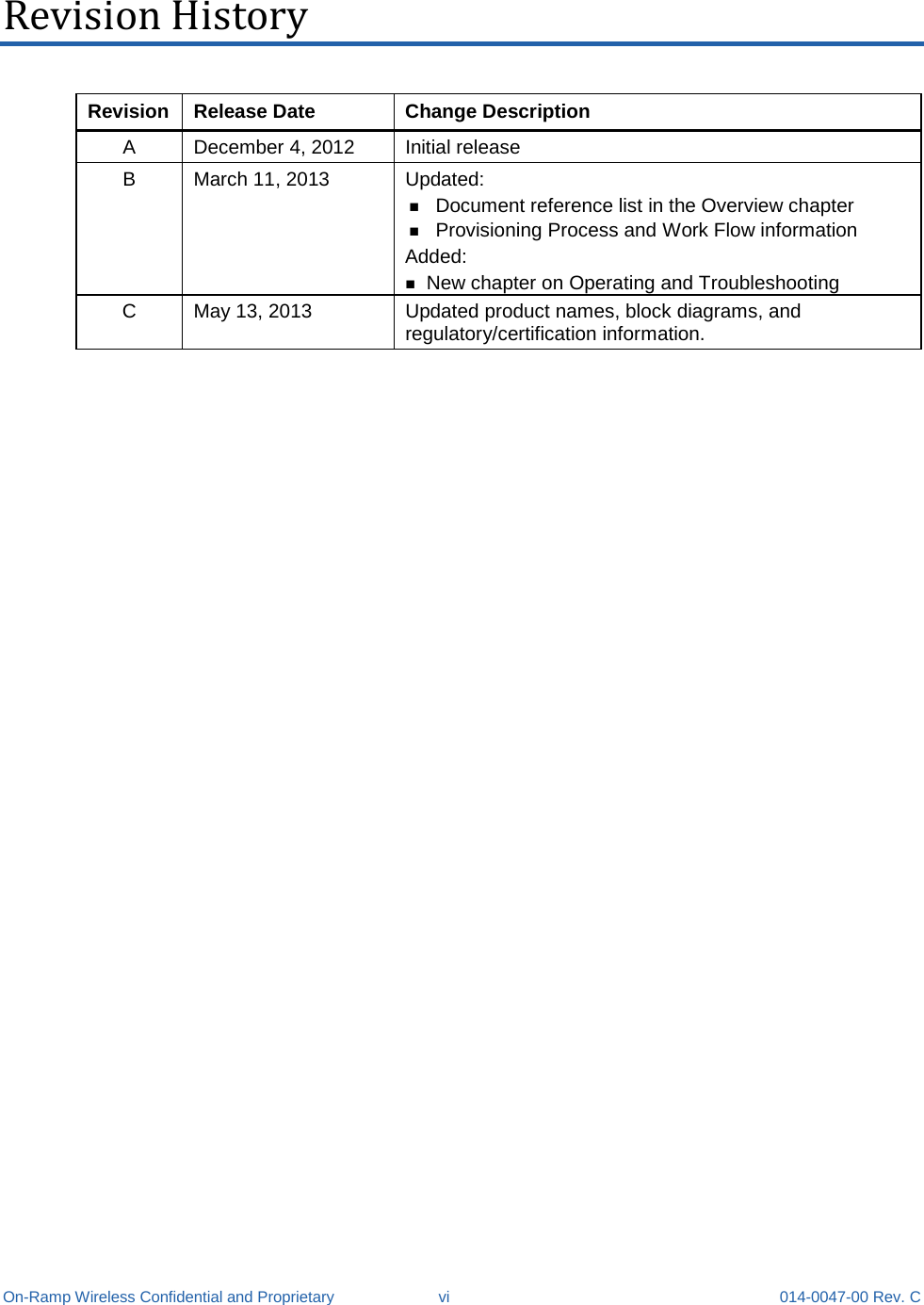  On-Ramp Wireless Confidential and Proprietary vi 014-0047-00 Rev. C Revision History Revision Release Date Change Description A  December 4, 2012 Initial release B  March 11, 2013 Updated:  Document reference list in the Overview chapter   Provisioning Process and Work Flow information Added:  New chapter on Operating and Troubleshooting C  May 13, 2013 Updated product names, block diagrams, and regulatory/certification information.    