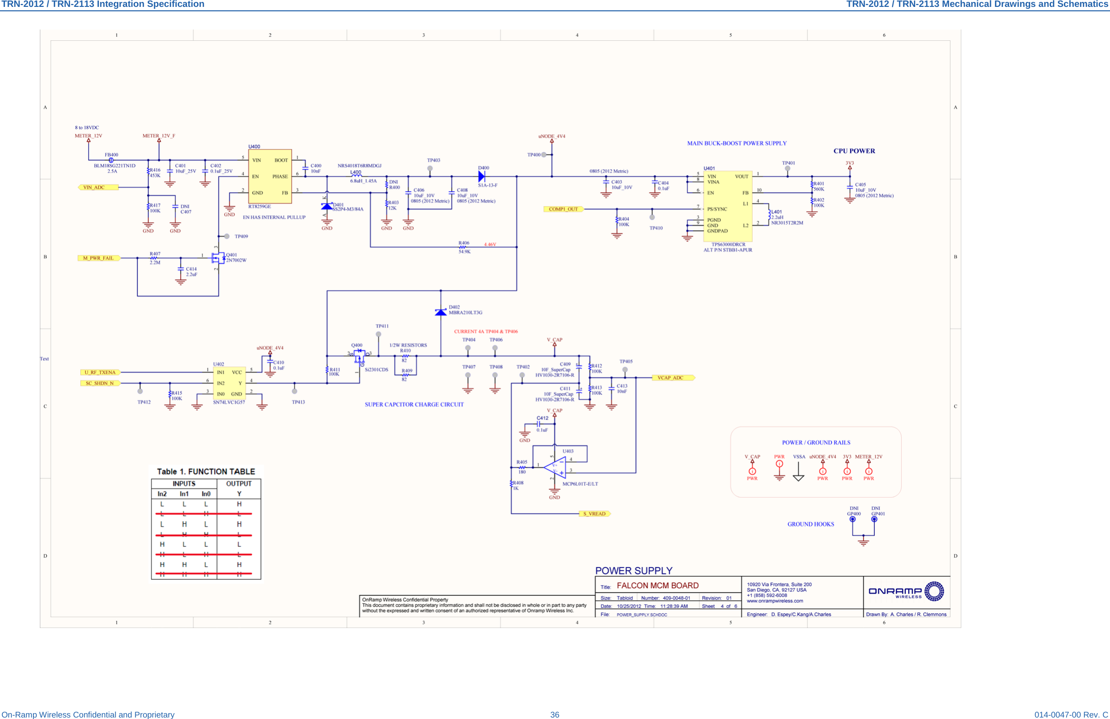 TRN-2012 / TRN-2113 Integration Specification TRN-2012 / TRN-2113 Mechanical Drawings and Schematics On-Ramp Wireless Confidential and Proprietary 36 014-0047-00 Rev. C    