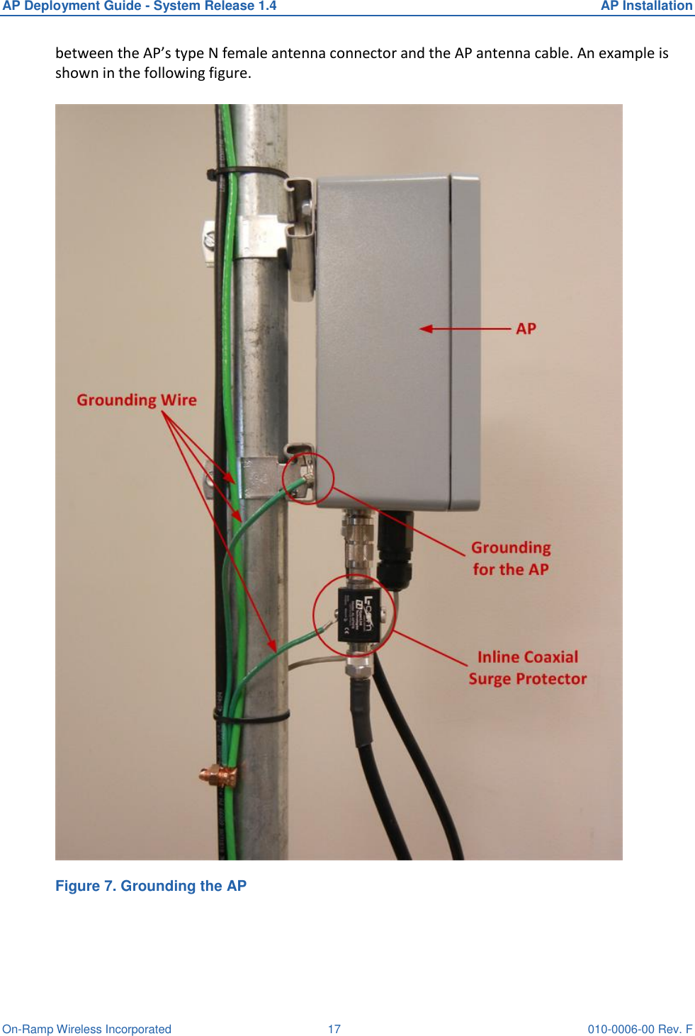 AP Deployment Guide - System Release 1.4  AP Installation On-Ramp Wireless Incorporated  17 010-0006-00 Rev. F between the AP’s type N female antenna connector and the AP antenna cable. An example is shown in the following figure.   Figure 7. Grounding the AP 