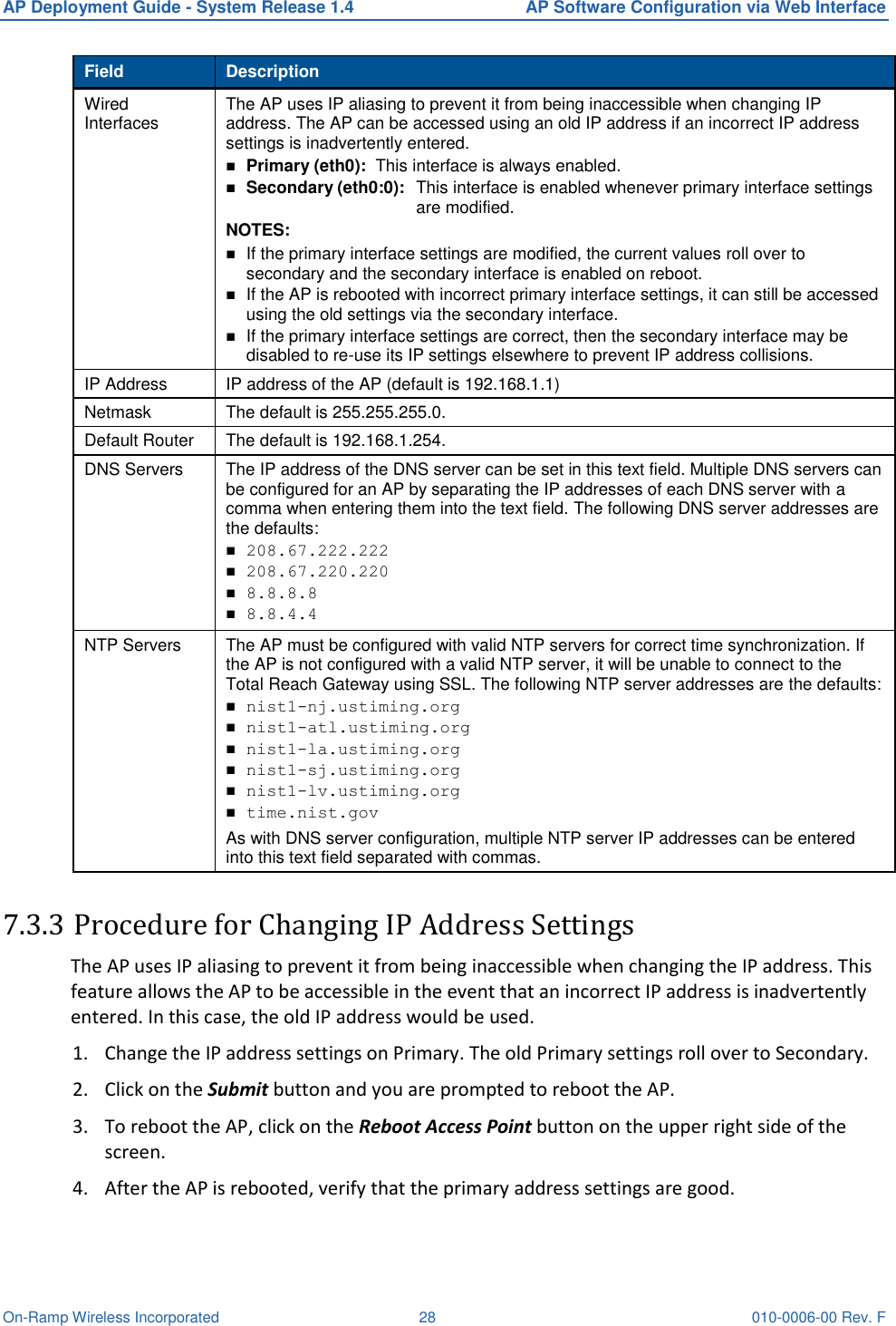 AP Deployment Guide - System Release 1.4  AP Software Configuration via Web Interface On-Ramp Wireless Incorporated  28 010-0006-00 Rev. F Field Description Wired Interfaces The AP uses IP aliasing to prevent it from being inaccessible when changing IP address. The AP can be accessed using an old IP address if an incorrect IP address settings is inadvertently entered.  Primary (eth0):  This interface is always enabled.   Secondary (eth0:0):  This interface is enabled whenever primary interface settings are modified. NOTES:  If the primary interface settings are modified, the current values roll over to secondary and the secondary interface is enabled on reboot.     If the AP is rebooted with incorrect primary interface settings, it can still be accessed using the old settings via the secondary interface.  If the primary interface settings are correct, then the secondary interface may be disabled to re-use its IP settings elsewhere to prevent IP address collisions. IP Address IP address of the AP (default is 192.168.1.1)  Netmask The default is 255.255.255.0. Default Router The default is 192.168.1.254. DNS Servers The IP address of the DNS server can be set in this text field. Multiple DNS servers can be configured for an AP by separating the IP addresses of each DNS server with a comma when entering them into the text field. The following DNS server addresses are the defaults:  208.67.222.222  208.67.220.220  8.8.8.8  8.8.4.4 NTP Servers The AP must be configured with valid NTP servers for correct time synchronization. If the AP is not configured with a valid NTP server, it will be unable to connect to the Total Reach Gateway using SSL. The following NTP server addresses are the defaults:  nist1-nj.ustiming.org  nist1-atl.ustiming.org  nist1-la.ustiming.org  nist1-sj.ustiming.org  nist1-lv.ustiming.org  time.nist.gov As with DNS server configuration, multiple NTP server IP addresses can be entered into this text field separated with commas.  7.3.3 Procedure for Changing IP Address Settings The AP uses IP aliasing to prevent it from being inaccessible when changing the IP address. This feature allows the AP to be accessible in the event that an incorrect IP address is inadvertently entered. In this case, the old IP address would be used. 1. Change the IP address settings on Primary. The old Primary settings roll over to Secondary. 2. Click on the Submit button and you are prompted to reboot the AP.  3. To reboot the AP, click on the Reboot Access Point button on the upper right side of the screen. 4. After the AP is rebooted, verify that the primary address settings are good. 