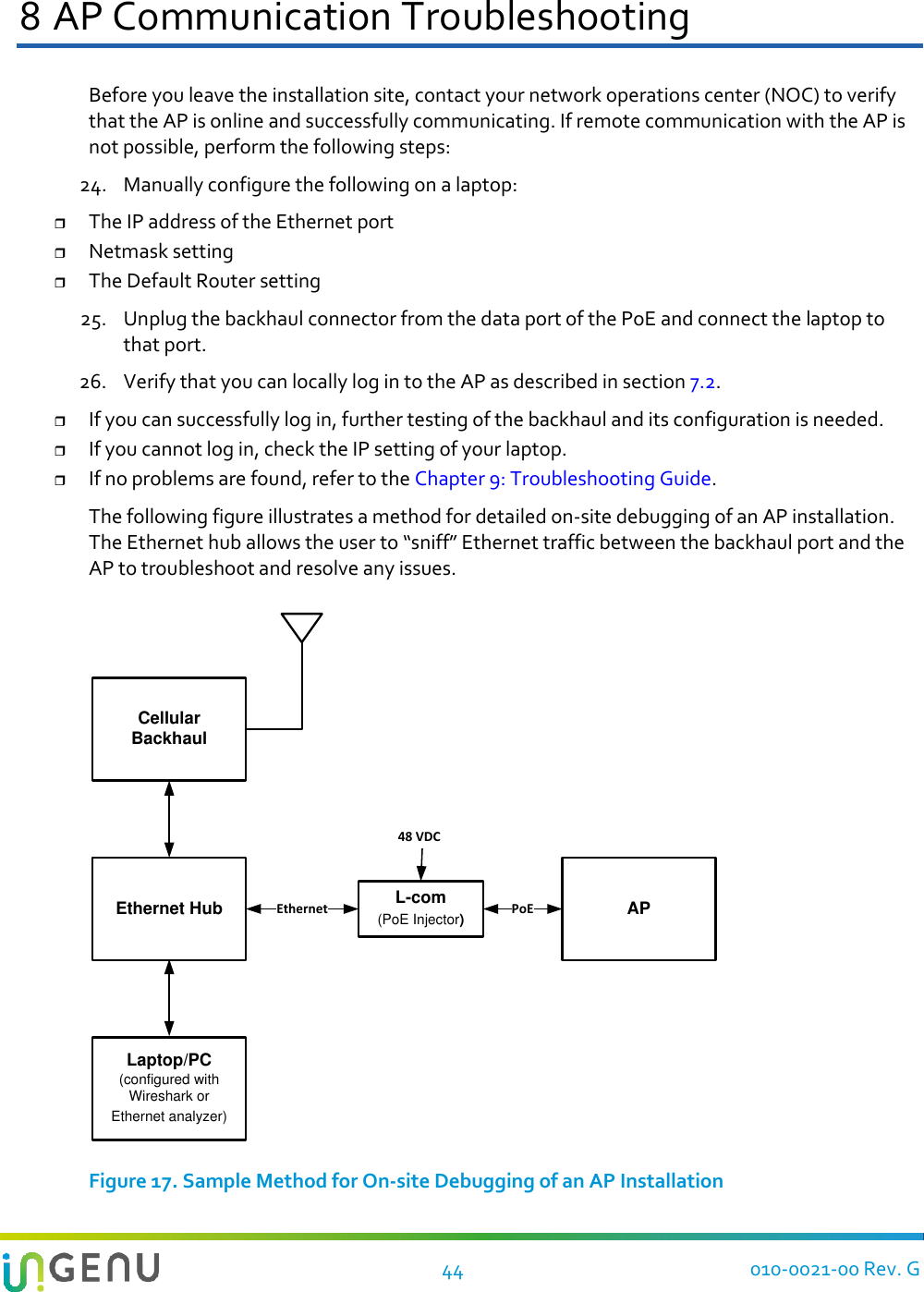   44 010-0021-00 Rev. G 8 AP Communication Troubleshooting  Before you leave the installation site, contact your network operations center (NOC) to verify that the AP is online and successfully communicating. If remote communication with the AP is not possible, perform the following steps: 24. Manually configure the following on a laptop:  The IP address of the Ethernet port  Netmask setting   The Default Router setting 25. Unplug the backhaul connector from the data port of the PoE and connect the laptop to that port.  26. Verify that you can locally log in to the AP as described in section 7.2.   If you can successfully log in, further testing of the backhaul and its configuration is needed.   If you cannot log in, check the IP setting of your laptop.   If no problems are found, refer to the Chapter 9: Troubleshooting Guide. The following figure illustrates a method for detailed on-site debugging of an AP installation. The Ethernet hub allows the user to “sniff” Ethernet traffic between the backhaul port and the AP to troubleshoot and resolve any issues.  Ethernet Hub L-com(PoE Injector)APEthernet PoE48 VDCCellular BackhaulLaptop/PC(configured with Wireshark orEthernet analyzer) Figure 17. Sample Method for On-site Debugging of an AP Installation   