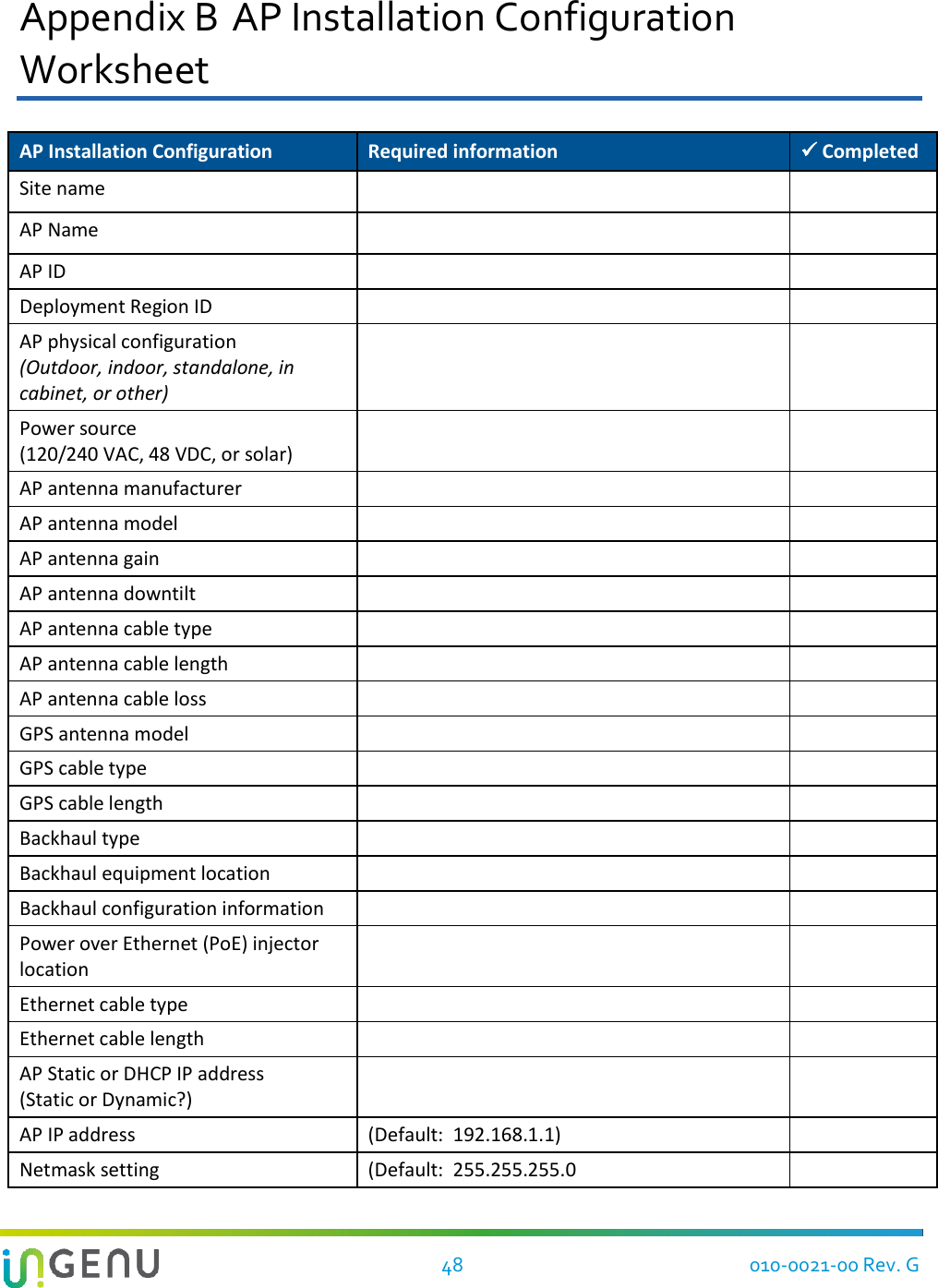   48 010-0021-00 Rev. G Appendix B AP Installation Configuration Worksheet AP Installation Configuration Required information  Completed Site name   AP Name   AP ID   Deployment Region ID   AP physical configuration (Outdoor, indoor, standalone, in cabinet, or other)   Power source  (120/240 VAC, 48 VDC, or solar)   AP antenna manufacturer   AP antenna model   AP antenna gain   AP antenna downtilt   AP antenna cable type   AP antenna cable length   AP antenna cable loss   GPS antenna model   GPS cable type   GPS cable length   Backhaul type   Backhaul equipment location   Backhaul configuration information   Power over Ethernet (PoE) injector location   Ethernet cable type   Ethernet cable length   AP Static or DHCP IP address  (Static or Dynamic?)   AP IP address (Default:  192.168.1.1)  Netmask setting (Default:  255.255.255.0  