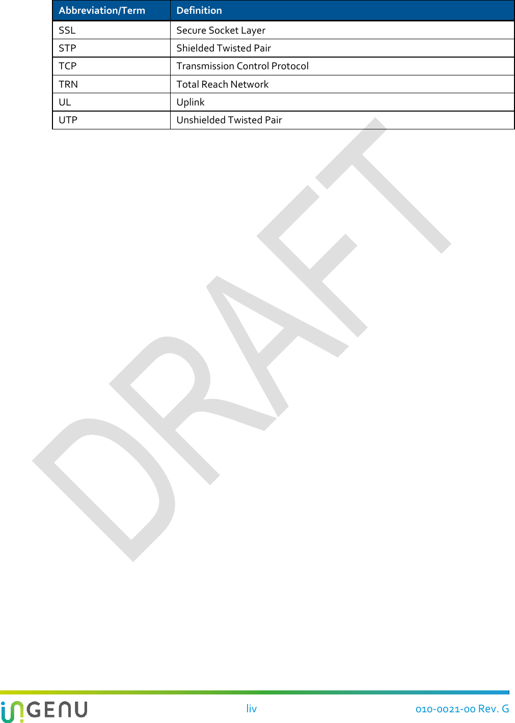   liv 010-0021-00 Rev. G Abbreviation/Term Definition SSL Secure Socket Layer STP Shielded Twisted Pair TCP Transmission Control Protocol TRN Total Reach Network UL Uplink UTP Unshielded Twisted Pair  