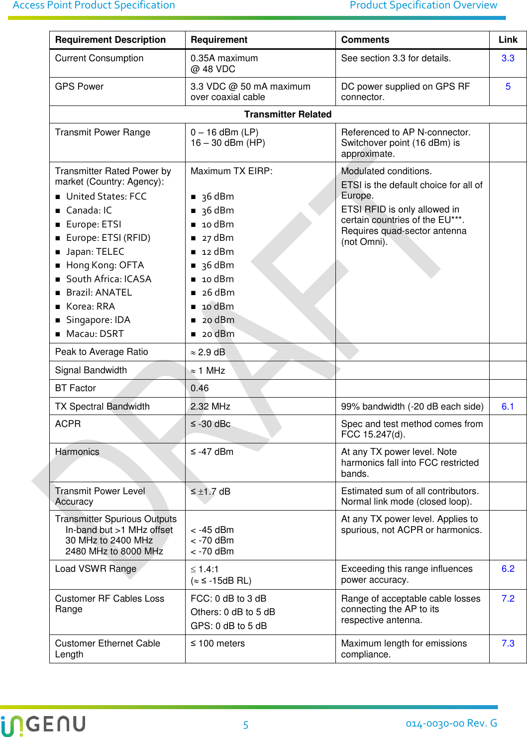 Access Point Product Specification  Product Specification Overview   5  014-0030-00 Rev. G Requirement Description Requirement Comments Link Current Consumption 0.35A maximum @ 48 VDC See section 3.3 for details. 3.3 GPS Power 3.3 VDC @ 50 mA maximum over coaxial cable DC power supplied on GPS RF connector. 5 Transmitter Related Transmit Power Range 0 – 16 dBm (LP) 16 – 30 dBm (HP) Referenced to AP N-connector. Switchover point (16 dBm) is approximate.  Transmitter Rated Power by market (Country: Agency):  United States: FCC  Canada: IC  Europe: ETSI  Europe: ETSI (RFID)  Japan: TELEC  Hong Kong: OFTA  South Africa: ICASA  Brazil: ANATEL  Korea: RRA  Singapore: IDA  Macau: DSRT Maximum TX EIRP:   36 dBm  36 dBm  10 dBm  27 dBm  12 dBm  36 dBm  10 dBm  26 dBm  10 dBm  20 dBm  20 dBm Modulated conditions. ETSI is the default choice for all of Europe. ETSI RFID is only allowed in certain countries of the EU***. Requires quad-sector antenna (not Omni).  Peak to Average Ratio  2.9 dB   Signal Bandwidth  1 MHz   BT Factor 0.46   TX Spectral Bandwidth 2.32 MHz 99% bandwidth (-20 dB each side) 6.1 ACPR ≤ -30 dBc Spec and test method comes from FCC 15.247(d).  Harmonics ≤ -47 dBm At any TX power level. Note harmonics fall into FCC restricted bands.  Transmit Power Level Accuracy ≤ 1.7 dB Estimated sum of all contributors. Normal link mode (closed loop).  Transmitter Spurious Outputs     In-band but &gt;1 MHz offset     30 MHz to 2400 MHz     2480 MHz to 8000 MHz  &lt; -45 dBm &lt; -70 dBm &lt; -70 dBm At any TX power level. Applies to spurious, not ACPR or harmonics.  Load VSWR Range  1.4:1 ( ≤ -15dB RL) Exceeding this range influences power accuracy. 6.2 Customer RF Cables Loss Range FCC: 0 dB to 3 dB Others: 0 dB to 5 dB GPS: 0 dB to 5 dB Range of acceptable cable losses connecting the AP to its respective antenna. 7.2 Customer Ethernet Cable Length ≤ 100 meters Maximum length for emissions compliance. 7.3 