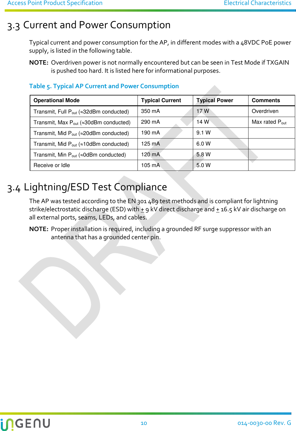 Access Point Product Specification  Electrical Characteristics  10  014-0030-00 Rev. G 3.3 Current and Power Consumption Typical current and power consumption for the AP, in different modes with a 48VDC PoE power supply, is listed in the following table. NOTE:  Overdriven power is not normally encountered but can be seen in Test Mode if TXGAIN is pushed too hard. It is listed here for informational purposes. Table 5. Typical AP Current and Power Consumption Operational Mode Typical Current Typical Power Comments Transmit, Full Pout (32dBm conducted) 350 mA 17 W Overdriven Transmit, Max Pout (30dBm conducted) 290 mA 14 W Max rated Pout Transmit, Mid Pout (20dBm conducted) 190 mA 9.1 W  Transmit, Mid Pout (10dBm conducted) 125 mA 6.0 W  Transmit, Min Pout (0dBm conducted) 120 mA 5.8 W  Receive or Idle 105 mA 5.0 W  3.4 Lightning/ESD Test Compliance The AP was tested according to the EN 301 489 test methods and is compliant for lightning strike/electrostatic discharge (ESD) with + 9 kV direct discharge and + 16.5 kV air discharge on all external ports, seams, LEDs, and cables. NOTE:  Proper installation is required, including a grounded RF surge suppressor with an antenna that has a grounded center pin.    