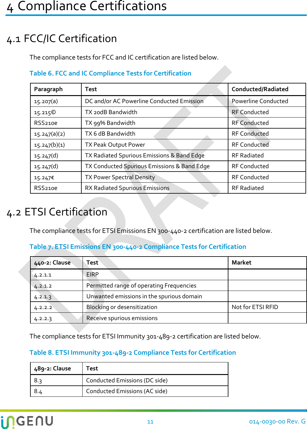   11 014-0030-00 Rev. G 4 Compliance Certifications 4.1 FCC/IC Certification The compliance tests for FCC and IC certification are listed below. Table 6. FCC and IC Compliance Tests for Certification Paragraph Test Conducted/Radiated 15.207(a) DC and/or AC Powerline Conducted Emission Powerline Conducted 15.215© TX 20dB Bandwidth RF Conducted RSS210e TX 99% Bandwidth RF Conducted 15.247(a)(2) TX 6 dB Bandwidth RF Conducted 15.247(b)(1) TX Peak Output Power RF Conducted 15.247(d) TX Radiated Spurious Emissions &amp; Band Edge RF Radiated 15.247(d) TX Conducted Spurious Emissions &amp; Band Edge RF Conducted 15.247€ TX Power Spectral Density RF Conducted RSS210e RX Radiated Spurious Emissions RF Radiated  4.2 ETSI Certification The compliance tests for ETSI Emissions EN 300-440-2 certification are listed below. Table 7. ETSI Emissions EN 300-440-2 Compliance Tests for Certification 440-2: Clause Test Market 4.2.1.1 EIRP  4.2.1.2 Permitted range of operating Frequencies  4.2.1.3 Unwanted emissions in the spurious domain  4.2.2.2 Blocking or desensitization Not for ETSI RFID 4.2.2.3 Receive spurious emissions   The compliance tests for ETSI Immunity 301-489-2 certification are listed below. Table 8. ETSI Immunity 301-489-2 Compliance Tests for Certification 489-2: Clause Test 8.3 Conducted Emissions (DC side) 8.4 Conducted Emissions (AC side) 