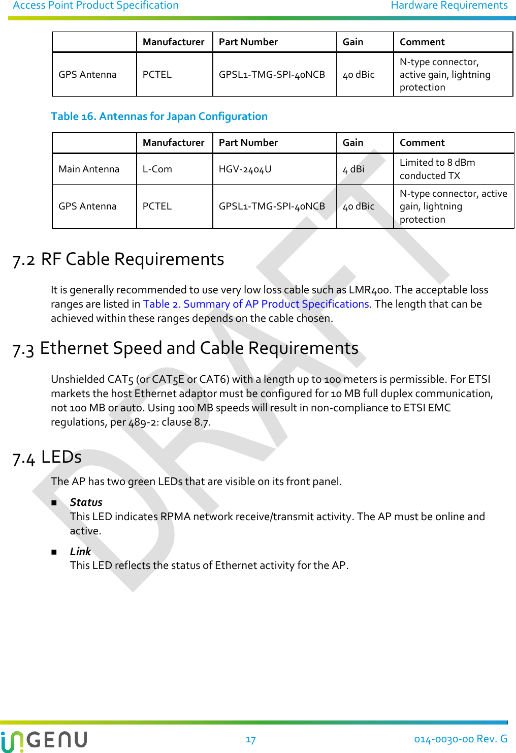 Access Point Product Specification  Hardware Requirements  17  014-0030-00 Rev. G  Manufacturer Part Number Gain Comment GPS Antenna PCTEL GPSL1-TMG-SPI-40NCB 40 dBic N-type connector, active gain, lightning protection Table 16. Antennas for Japan Configuration  Manufacturer Part Number Gain Comment Main Antenna L-Com HGV-2404U 4 dBi Limited to 8 dBm conducted TX GPS Antenna PCTEL GPSL1-TMG-SPI-40NCB 40 dBic N-type connector, active gain, lightning protection  7.2 RF Cable Requirements It is generally recommended to use very low loss cable such as LMR400. The acceptable loss ranges are listed in Table 2. Summary of AP Product Specifications. The length that can be achieved within these ranges depends on the cable chosen. 7.3 Ethernet Speed and Cable Requirements Unshielded CAT5 (or CAT5E or CAT6) with a length up to 100 meters is permissible. For ETSI markets the host Ethernet adaptor must be configured for 10 MB full duplex communication, not 100 MB or auto. Using 100 MB speeds will result in non-compliance to ETSI EMC regulations, per 489-2: clause 8.7. 7.4 LEDs The AP has two green LEDs that are visible on its front panel.   Status This LED indicates RPMA network receive/transmit activity. The AP must be online and active.  Link This LED reflects the status of Ethernet activity for the AP.   