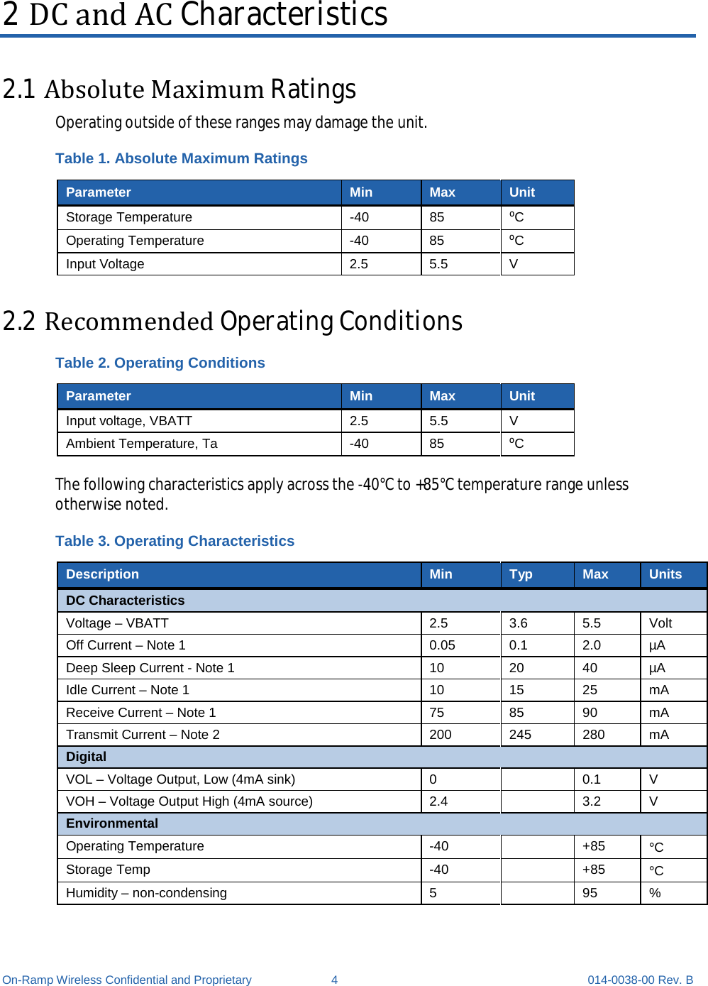  On-Ramp Wireless Confidential and Proprietary  4  014-0038-00 Rev. B 2 DC and AC Characteristics 2.1 Absolute Maximum Ratings Operating outside of these ranges may damage the unit. Table 1. Absolute Maximum Ratings Parameter Min Max Unit Storage Temperature  -40 85 ⁰C Operating Temperature  -40 85 ⁰C Input Voltage 2.5 5.5  V 2.2 Recommended Operating Conditions Table 2. Operating Conditions Parameter Min Max Unit Input voltage, VBATT 2.5 5.5  V Ambient Temperature, Ta  -40 85 ⁰C  The following characteristics apply across the -40°C to +85°C temperature range unless otherwise noted. Table 3. Operating Characteristics Description Min Typ Max Units DC Characteristics Voltage – VBATT  2.5 3.6 5.5  Volt Off Current – Note 1 0.05 0.1 2.0  µA Deep Sleep Current - Note 1 10 20 40 µA Idle Current – Note 1 10 15 25 mA Receive Current – Note 1 75 85 90 mA Transmit Current – Note 2 200 245 280 mA Digital VOL – Voltage Output, Low (4mA sink)  0    0.1  V VOH – Voltage Output High (4mA source)  2.4    3.2  V Environmental Operating Temperature  -40    +85 °C Storage Temp  -40    +85 °C Humidity – non-condensing  5    95  % 