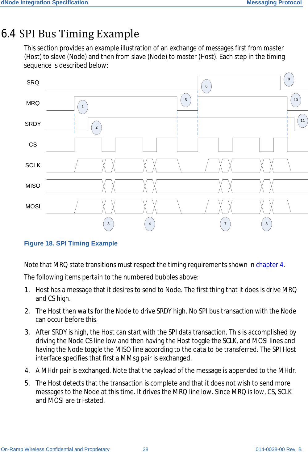 dNode Integration Specification Messaging Protocol On-Ramp Wireless Confidential and Proprietary 28 014-0038-00 Rev. B 6.4 SPI Bus Timing Example This section provides an example illustration of an exchange of messages first from master (Host) to slave (Node) and then from slave (Node) to master (Host). Each step in the timing sequence is described below: SRQMRQSRDYCSSCLKMISOMOSI695 1011123 4 78 Figure 18. SPI Timing Example  Note that MRQ state transitions must respect the timing requirements shown in chapter 4. The following items pertain to the numbered bubbles above: 1. Host has a message that it desires to send to Node. The first thing that it does is drive MRQ and CS high. 2. The Host then waits for the Node to drive SRDY high. No SPI bus transaction with the Node can occur before this. 3. After SRDY is high, the Host can start with the SPI data transaction. This is accomplished by driving the Node CS line low and then having the Host toggle the SCLK, and MOSI lines and having the Node toggle the MISO line according to the data to be transferred. The SPI Host interface specifies that first a MMsg pair is exchanged. 4. A MHdr pair is exchanged. Note that the payload of the message is appended to the MHdr. 5. The Host detects that the transaction is complete and that it does not wish to send more messages to the Node at this time. It drives the MRQ line low. Since MRQ is low, CS, SCLK and MOSI are tri-stated. 