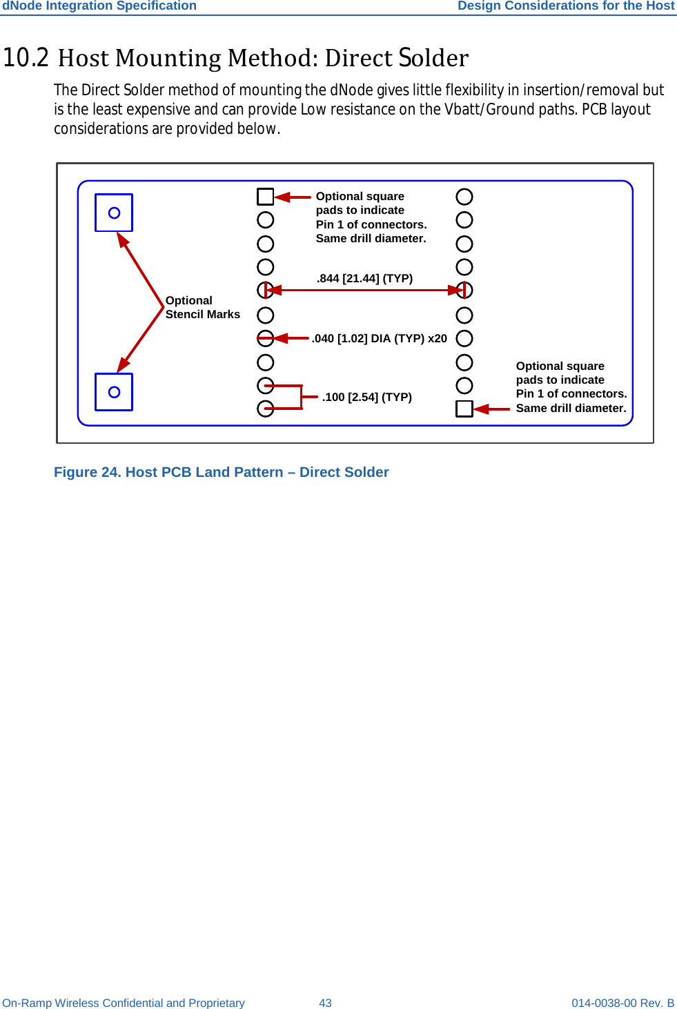 dNode Integration Specification Design Considerations for the Host On-Ramp Wireless Confidential and Proprietary 43 014-0038-00 Rev. B 10.2 Host Mounting Method: Direct Solder  The Direct Solder method of mounting the dNode gives little flexibility in insertion/removal but is the least expensive and can provide Low resistance on the Vbatt/Ground paths. PCB layout considerations are provided below.  .100 [2.54] (TYP).844 [21.44] (TYP).040 [1.02] DIA (TYP) x20Optional square pads to indicate Pin 1 of connectors. Same drill diameter.Optional square pads to indicate Pin 1 of connectors. Same drill diameter.OptionalStencil Marks Figure 24. Host PCB Land Pattern – Direct Solder    