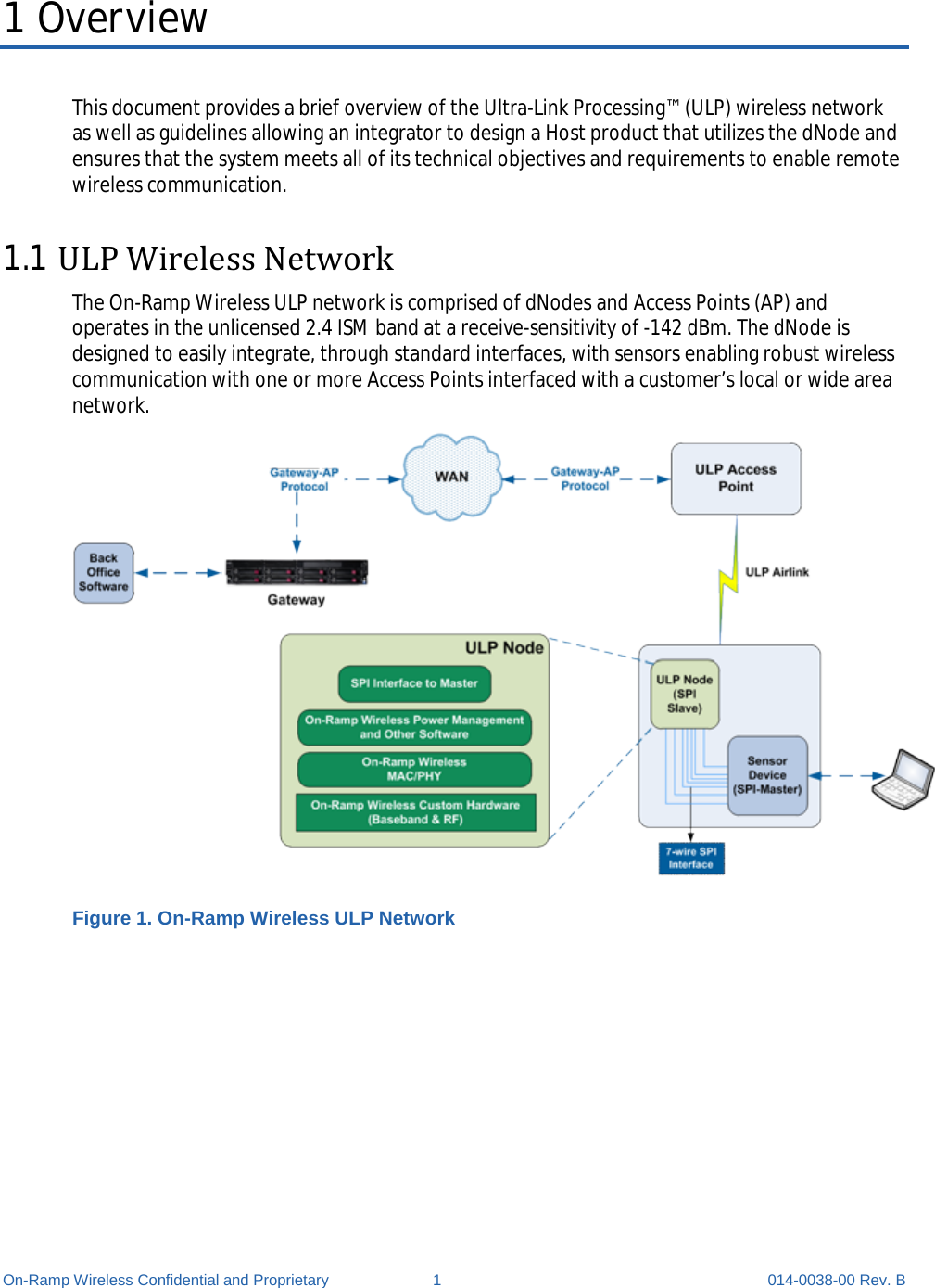  On-Ramp Wireless Confidential and Proprietary  1  014-0038-00 Rev. B 1 Overview This document provides a brief overview of the Ultra-Link Processing™ (ULP) wireless network as well as guidelines allowing an integrator to design a Host product that utilizes the dNode and ensures that the system meets all of its technical objectives and requirements to enable remote wireless communication. 1.1 ULP Wireless Network The On-Ramp Wireless ULP network is comprised of dNodes and Access Points (AP) and operates in the unlicensed 2.4 ISM band at a receive-sensitivity of -142 dBm. The dNode is designed to easily integrate, through standard interfaces, with sensors enabling robust wireless communication with one or more Access Points interfaced with a customer’s local or wide area network.    Figure 1. On-Ramp Wireless ULP Network  