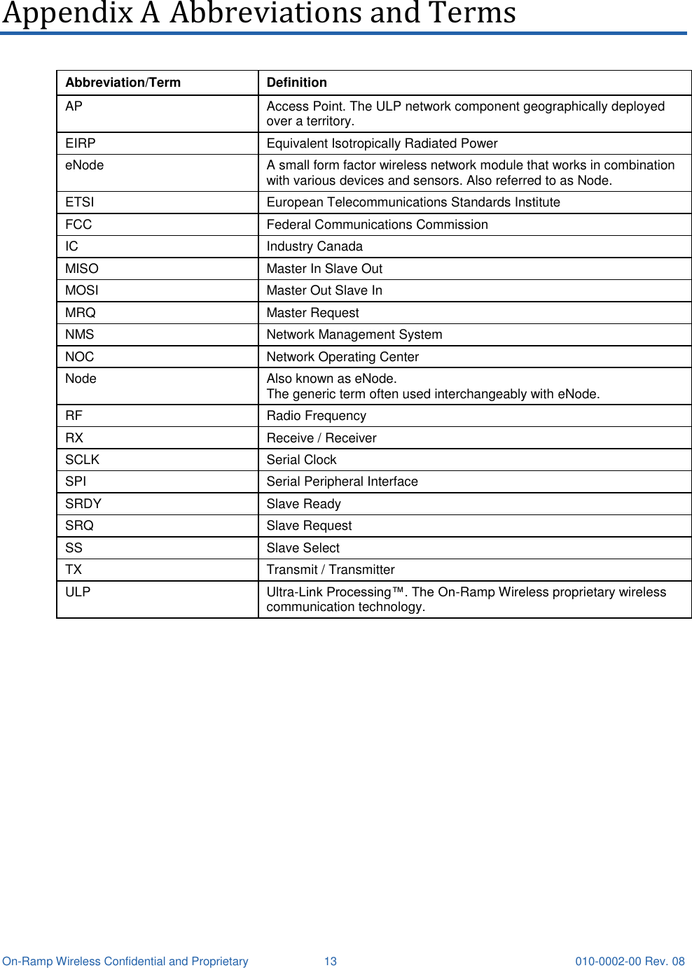  On-Ramp Wireless Confidential and Proprietary  13 010-0002-00 Rev. 08 Appendix A Abbreviations and Terms Abbreviation/Term Definition AP Access Point. The ULP network component geographically deployed over a territory. EIRP Equivalent Isotropically Radiated Power eNode A small form factor wireless network module that works in combination with various devices and sensors. Also referred to as Node. ETSI European Telecommunications Standards Institute FCC Federal Communications Commission IC Industry Canada MISO Master In Slave Out MOSI Master Out Slave In MRQ Master Request NMS Network Management System NOC Network Operating Center Node Also known as eNode. The generic term often used interchangeably with eNode. RF Radio Frequency RX Receive / Receiver SCLK Serial Clock SPI Serial Peripheral Interface SRDY Slave Ready SRQ Slave Request SS Slave Select TX Transmit / Transmitter ULP Ultra-Link Processing™. The On-Ramp Wireless proprietary wireless communication technology.  