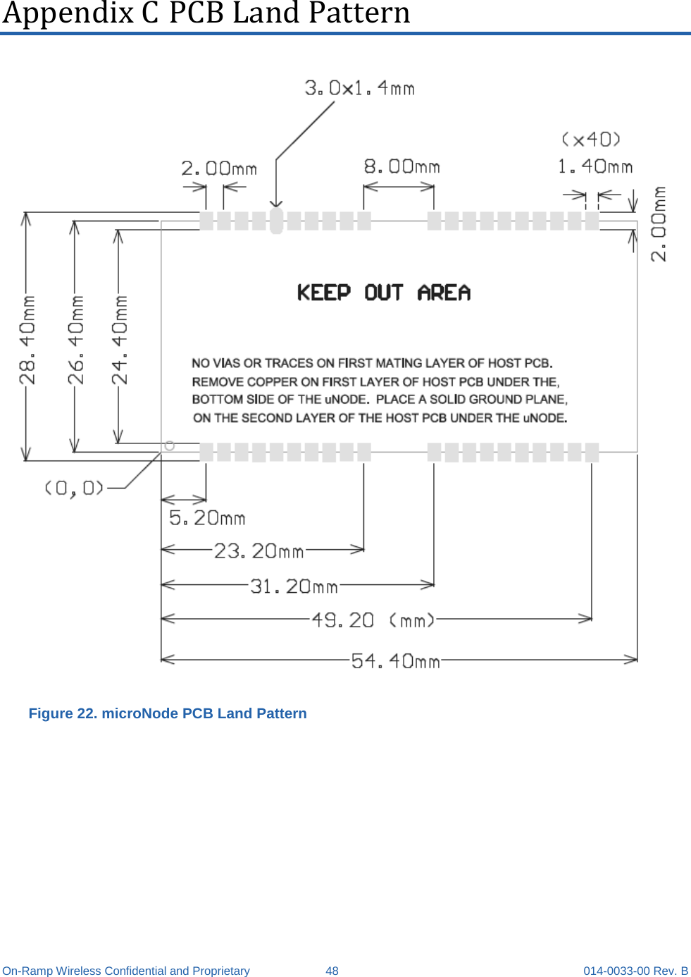  On-Ramp Wireless Confidential and Proprietary 48 014-0033-00 Rev. B Appendix C PCB Land Pattern  Figure 22. microNode PCB Land Pattern  