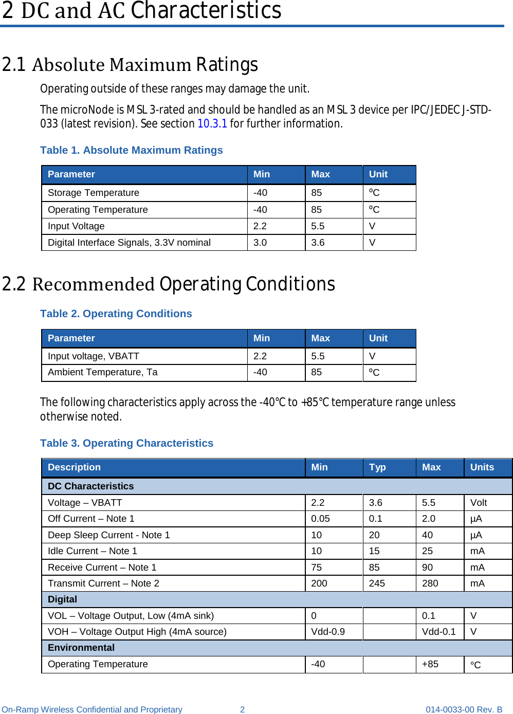  On-Ramp Wireless Confidential and Proprietary  2  014-0033-00 Rev. B 2 DC and AC Characteristics 2.1 Absolute Maximum Ratings Operating outside of these ranges may damage the unit. The microNode is MSL 3-rated and should be handled as an MSL 3 device per IPC/JEDEC J-STD-033 (latest revision). See section 10.3.1 for further information. Table 1. Absolute Maximum Ratings Parameter Min Max Unit Storage Temperature  -40 85 ⁰C Operating Temperature  -40 85 ⁰C Input Voltage 2.2 5.5  V Digital Interface Signals, 3.3V nominal 3.0 3.6  V 2.2 Recommended Operating Conditions Table 2. Operating Conditions Parameter Min Max Unit Input voltage, VBATT 2.2 5.5  V Ambient Temperature, Ta  -40 85 ⁰C  The following characteristics apply across the -40°C to +85°C temperature range unless otherwise noted. Table 3. Operating Characteristics Description Min Typ Max Units DC Characteristics Voltage – VBATT  2.2 3.6 5.5  Volt Off Current – Note 1 0.05 0.1 2.0  µA Deep Sleep Current - Note 1 10 20 40 µA Idle Current – Note 1 10 15 25 mA Receive Current – Note 1 75 85 90 mA Transmit Current – Note 2 200 245 280 mA Digital VOL – Voltage Output, Low (4mA sink)  0    0.1  V VOH – Voltage Output High (4mA source)  Vdd-0.9    Vdd-0.1  V Environmental Operating Temperature  -40    +85 °C 