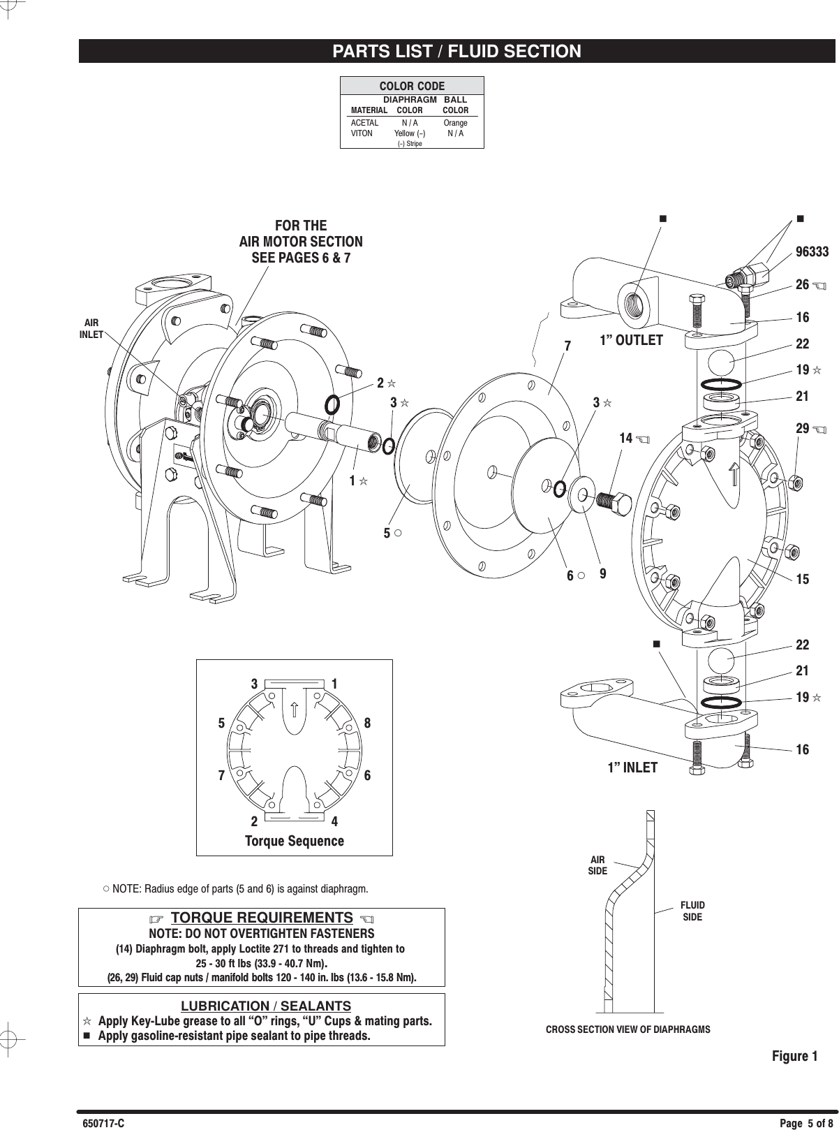 Page 5 of 8 - Ingersoll-Rand Ingersoll-Rand-650717-C-Users-Manual- 650717.C(04)  Ingersoll-rand-650717-c-users-manual