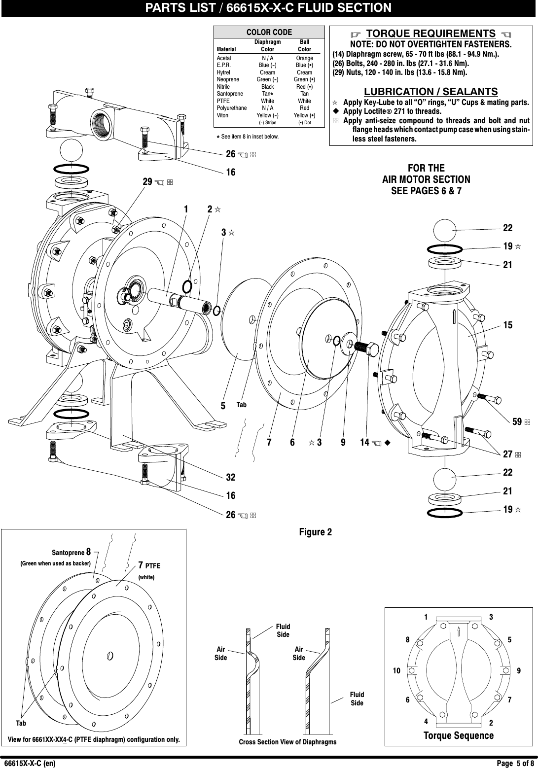 Page 5 of 8 - Ingersoll-Rand Ingersoll-Rand-66615X-X-C-Users-Manual- 66615X_X_C_Y_  Ingersoll-rand-66615x-x-c-users-manual