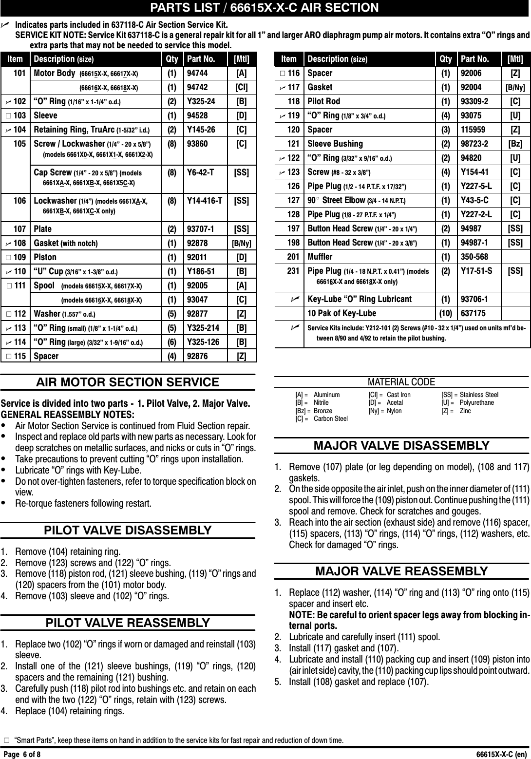 Page 6 of 8 - Ingersoll-Rand Ingersoll-Rand-66615X-X-C-Users-Manual- 66615X_X_C_Y_  Ingersoll-rand-66615x-x-c-users-manual