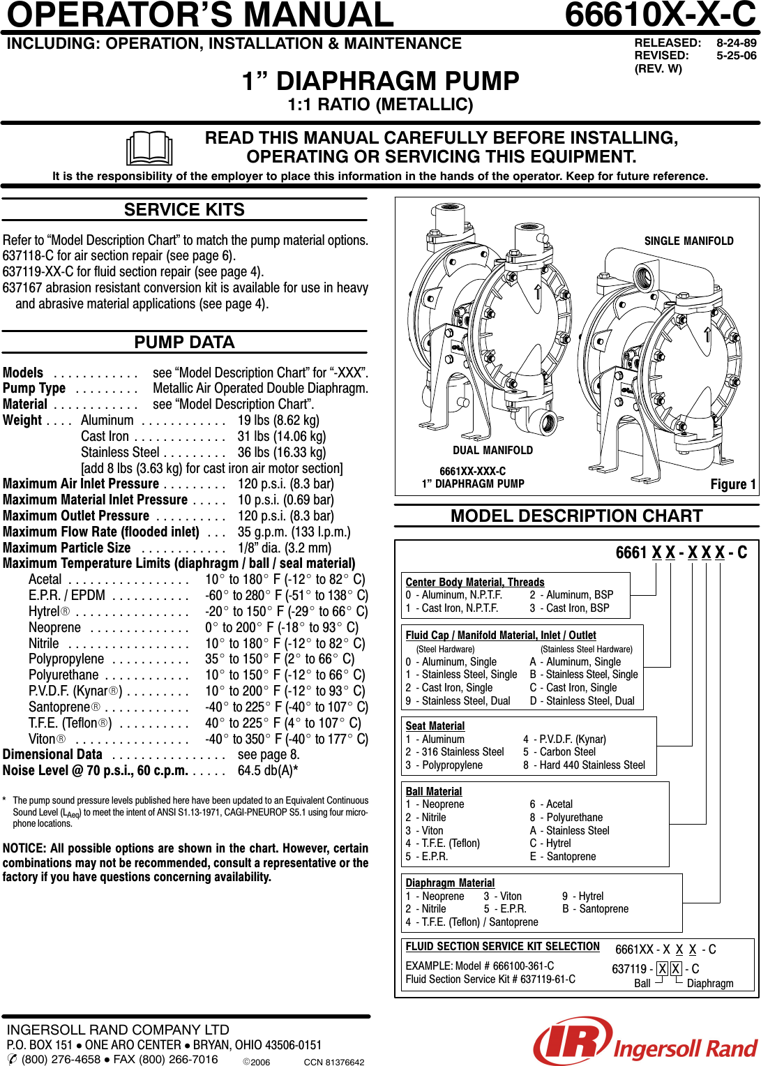 Page 1 of 8 - Ingersoll-Rand Ingersoll-Rand-Diaphragm-Pump-66610X-X-C-Users-Manual- 66610X(w)  Ingersoll-rand-diaphragm-pump-66610x-x-c-users-manual