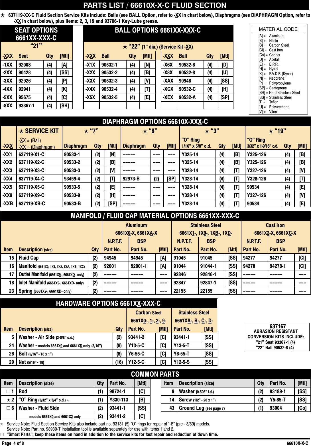 Page 4 of 8 - Ingersoll-Rand Ingersoll-Rand-Diaphragm-Pump-66610X-X-C-Users-Manual- 66610X(w)  Ingersoll-rand-diaphragm-pump-66610x-x-c-users-manual