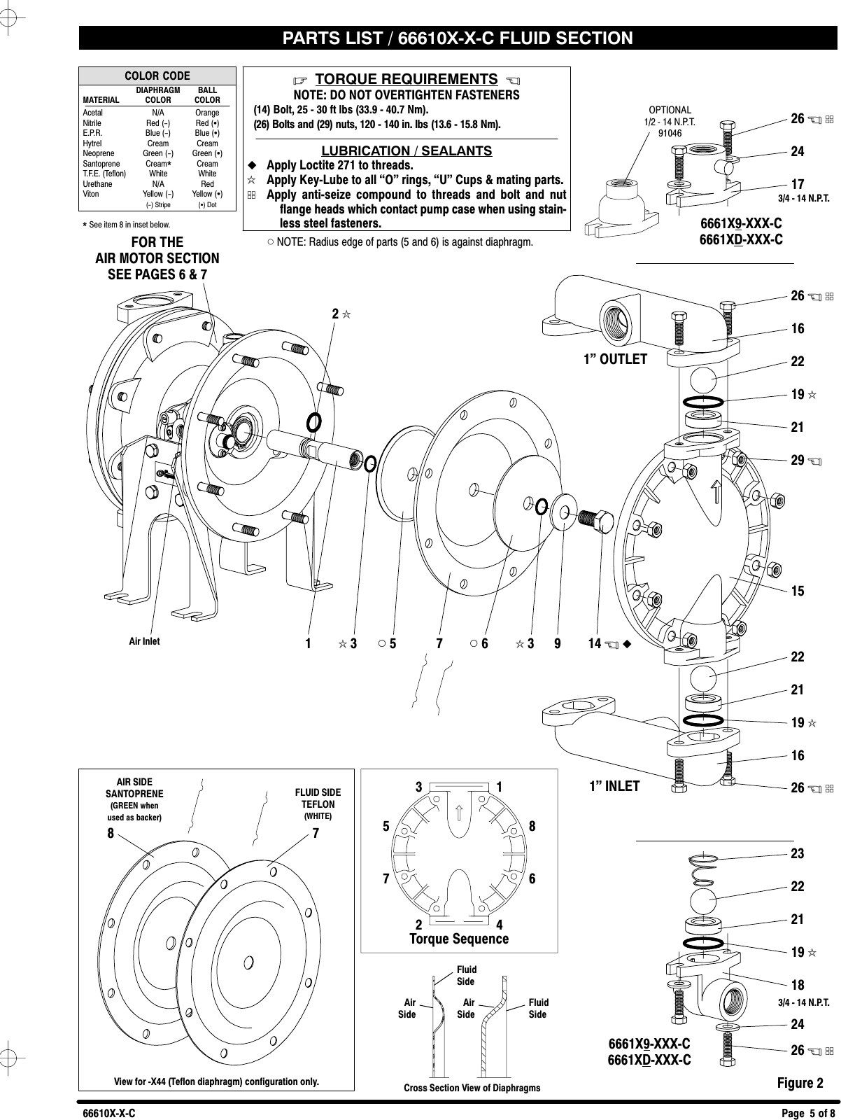 Page 5 of 8 - Ingersoll-Rand Ingersoll-Rand-Diaphragm-Pump-66610X-X-C-Users-Manual- 66610X(w)  Ingersoll-rand-diaphragm-pump-66610x-x-c-users-manual