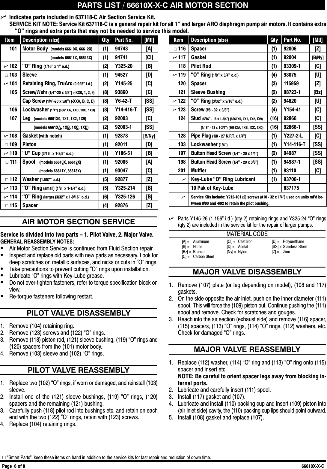 Page 6 of 8 - Ingersoll-Rand Ingersoll-Rand-Diaphragm-Pump-66610X-X-C-Users-Manual- 66610X(w)  Ingersoll-rand-diaphragm-pump-66610x-x-c-users-manual