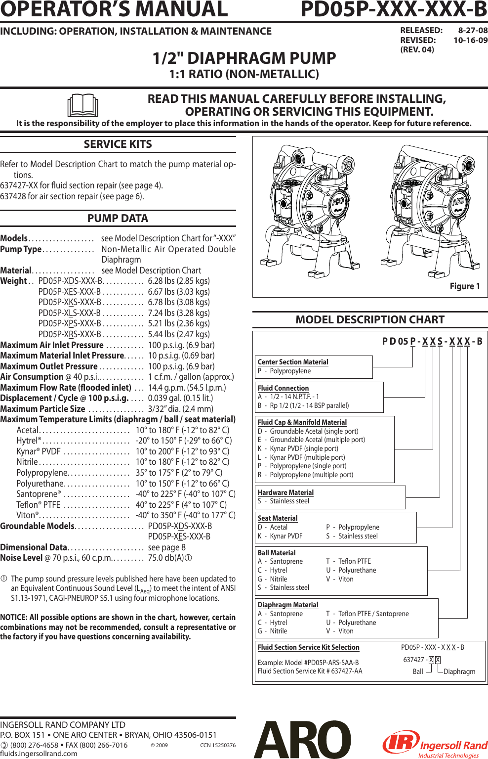 Ingersoll Rand Pd05P Xxx B Users Manual EN