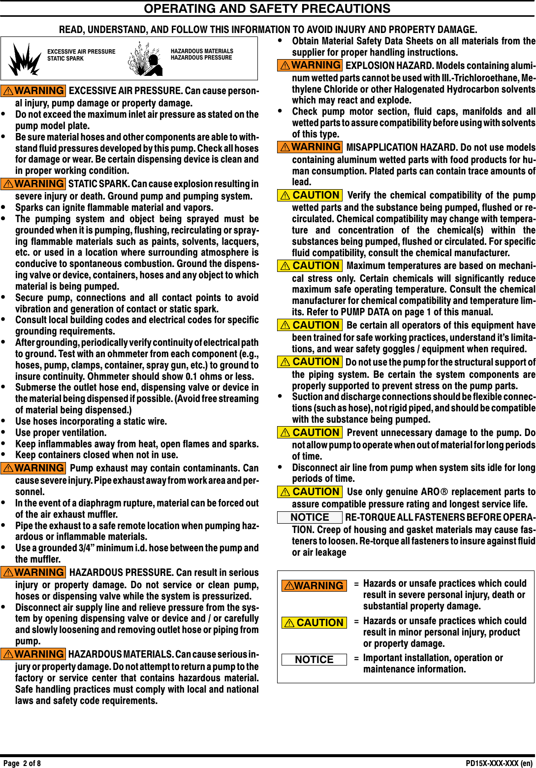 Page 2 of 8 - Ingersoll-Rand Ingersoll-Rand-Pd15X-Xxx-Xxx-Users-Manual- PD15X_X_X_15_  Ingersoll-rand-pd15x-xxx-xxx-users-manual